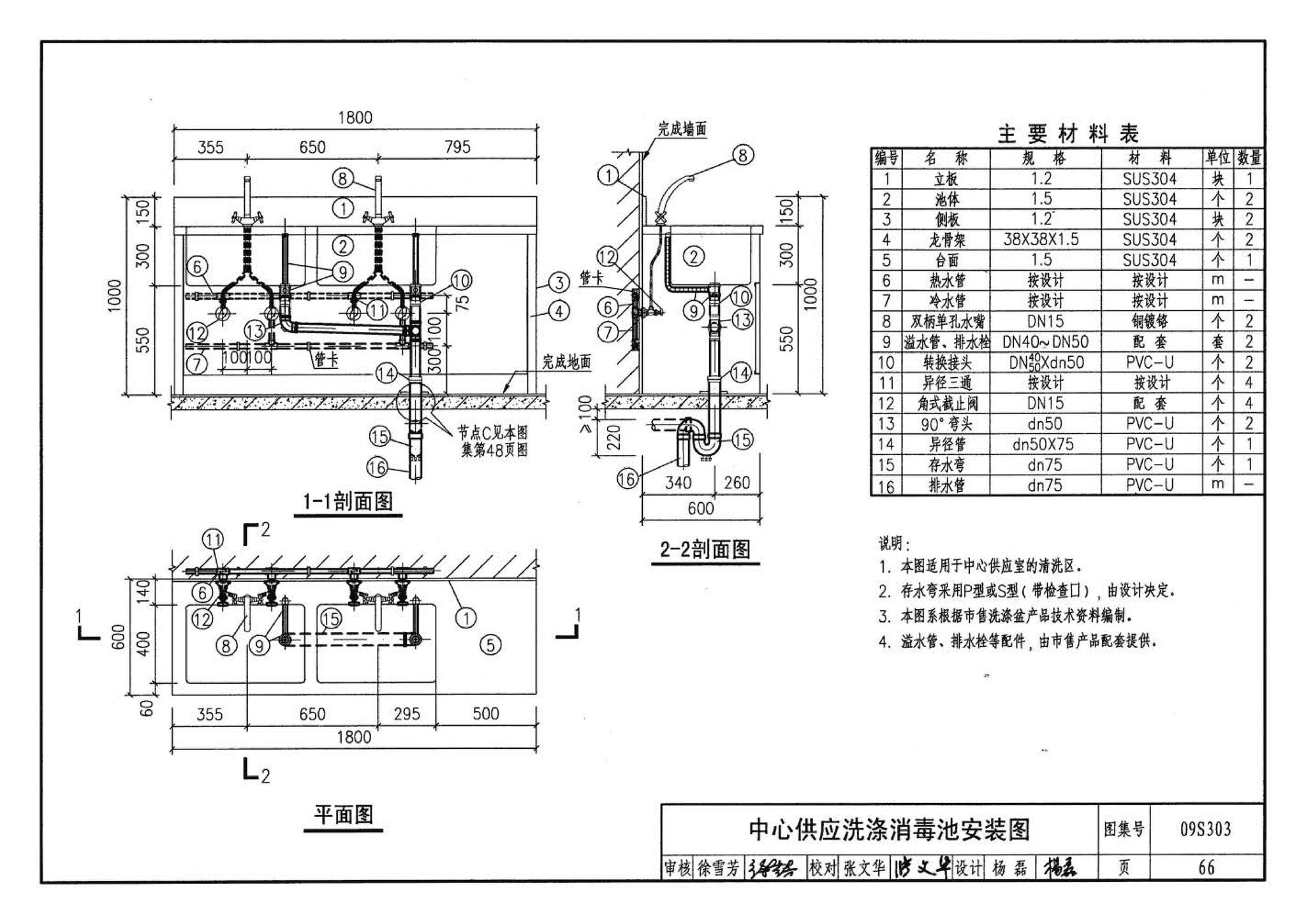 09S303--医疗卫生设备安装