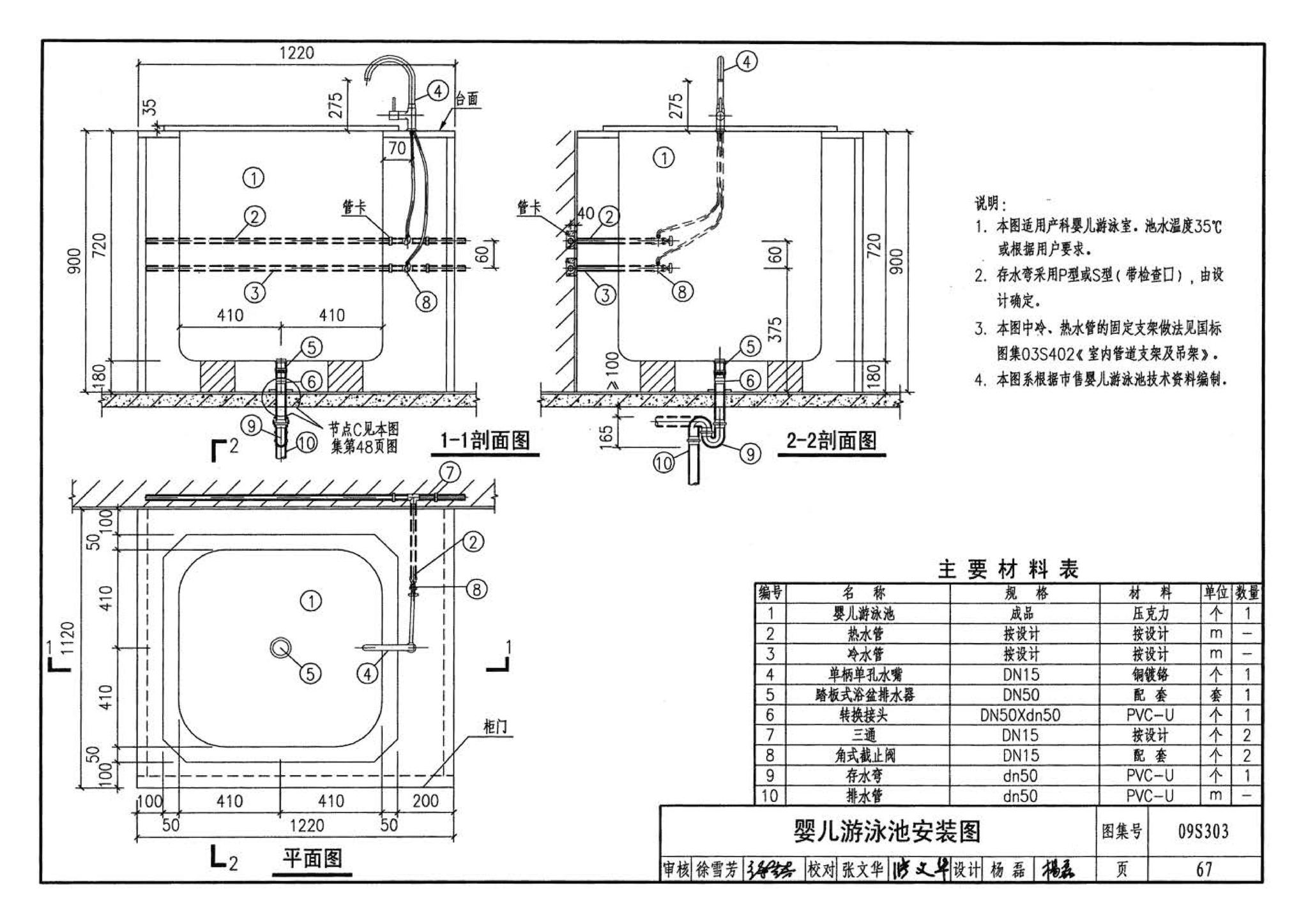 09S303--医疗卫生设备安装