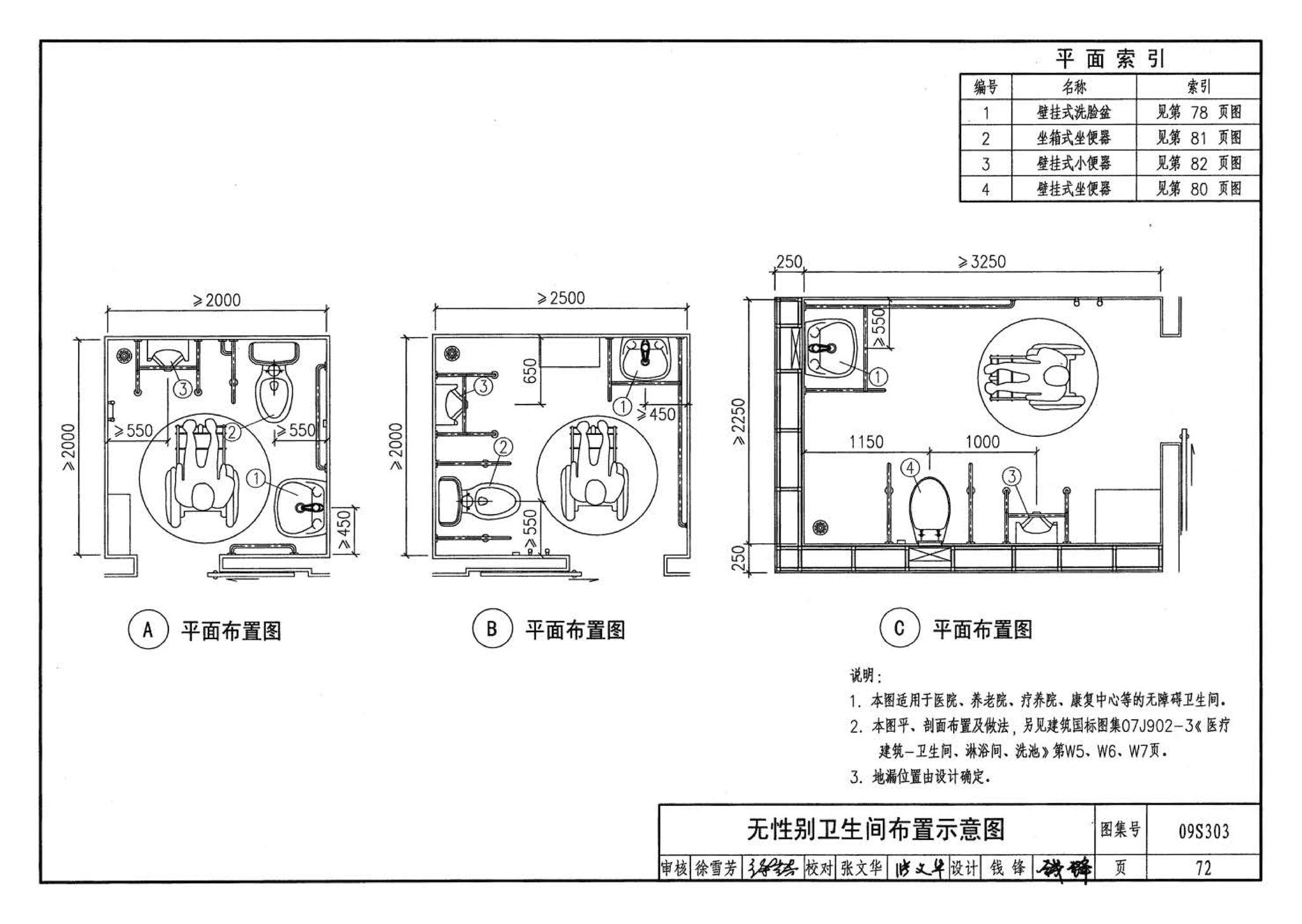 09S303--医疗卫生设备安装