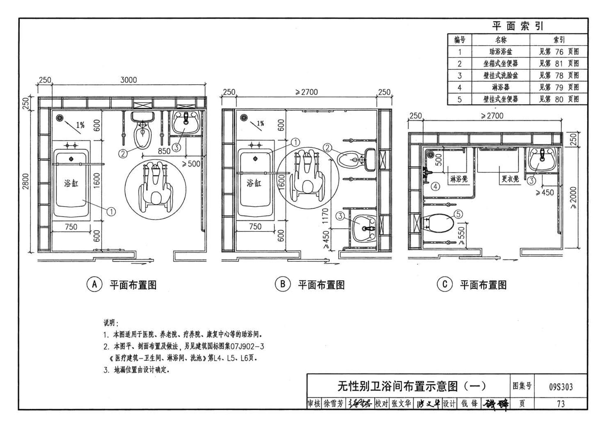 09S303--医疗卫生设备安装