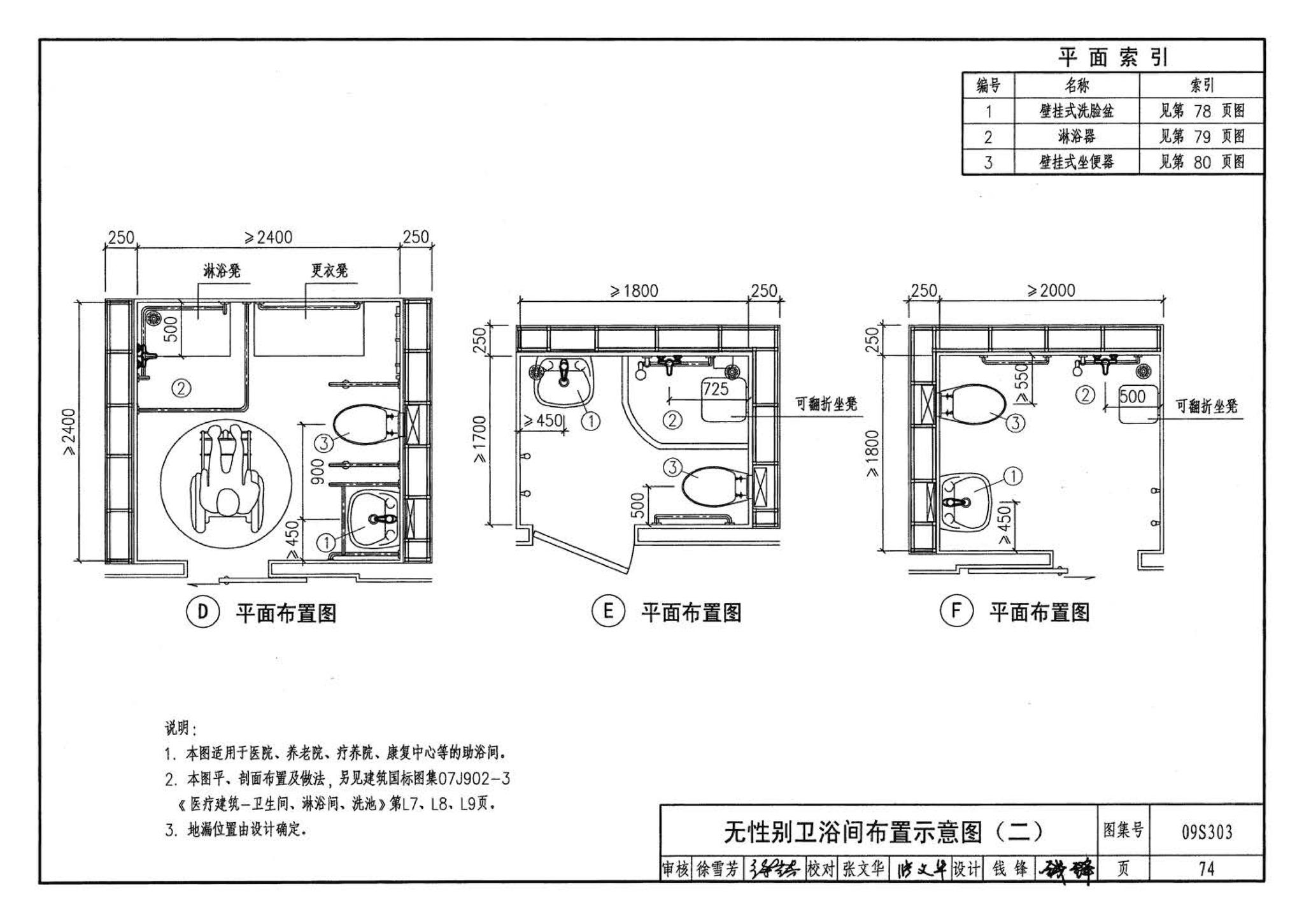 09S303--医疗卫生设备安装