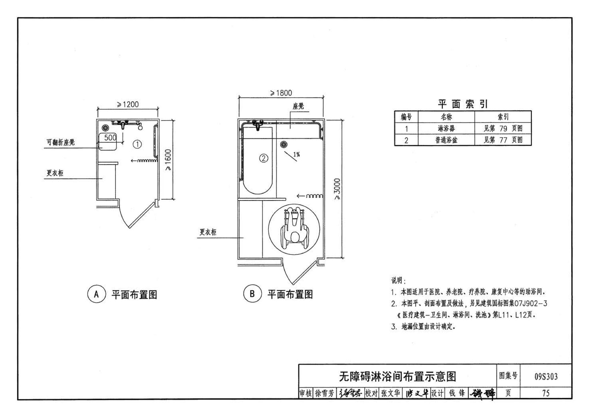 09S303--医疗卫生设备安装