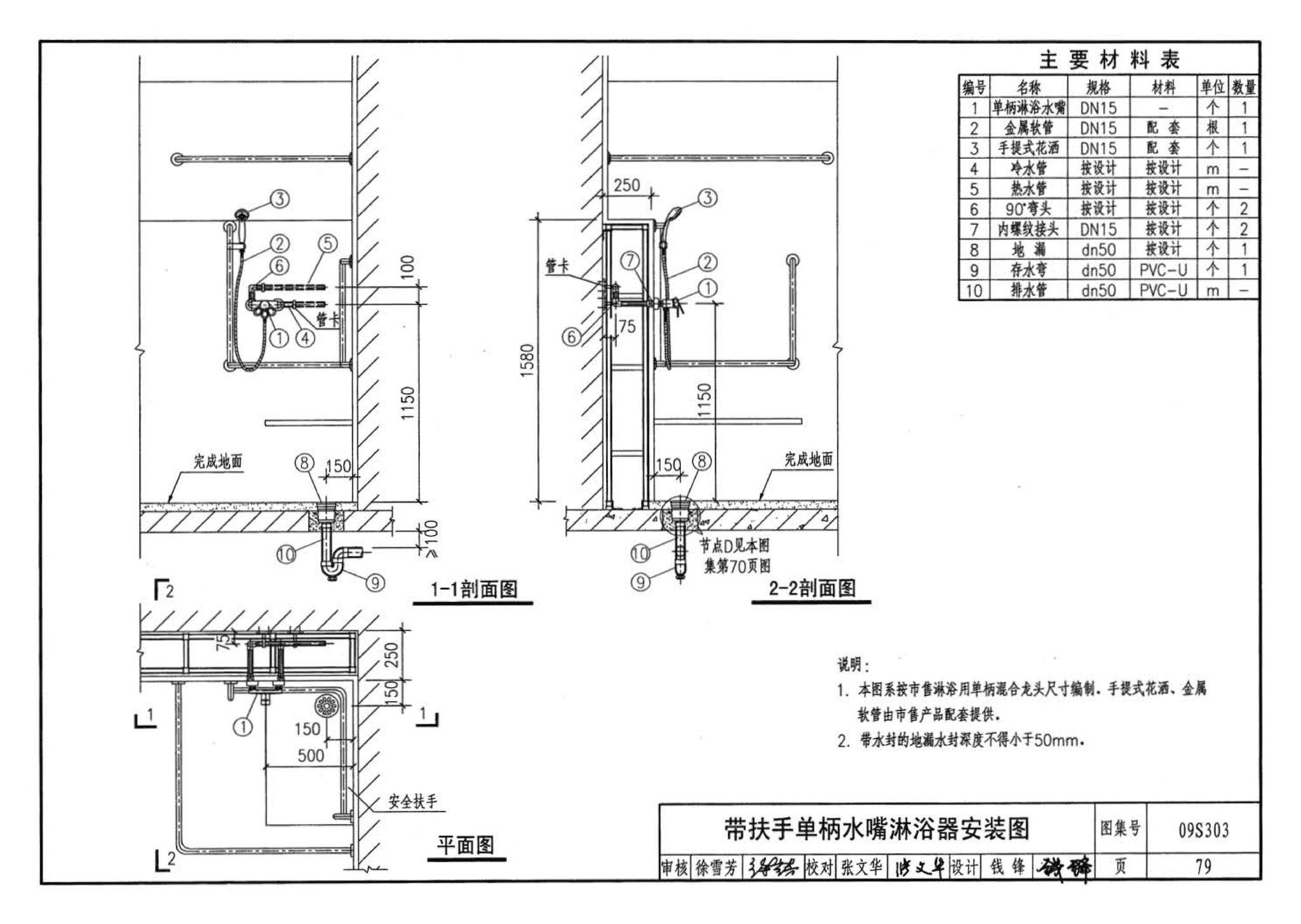 09S303--医疗卫生设备安装