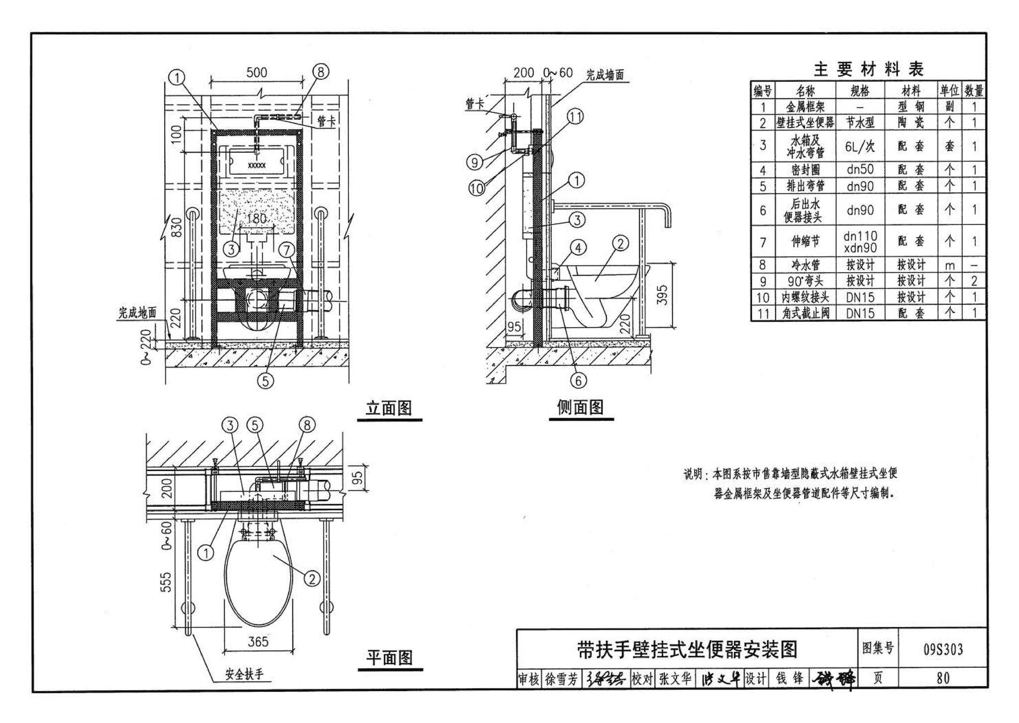 09S303--医疗卫生设备安装