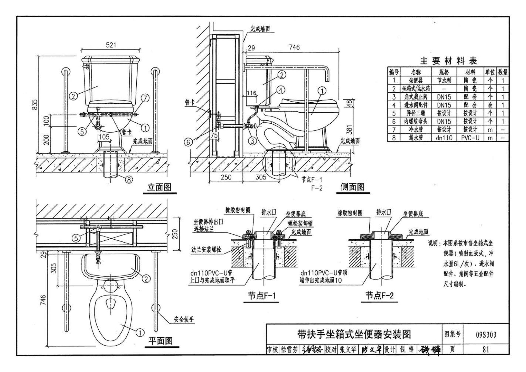 09S303--医疗卫生设备安装