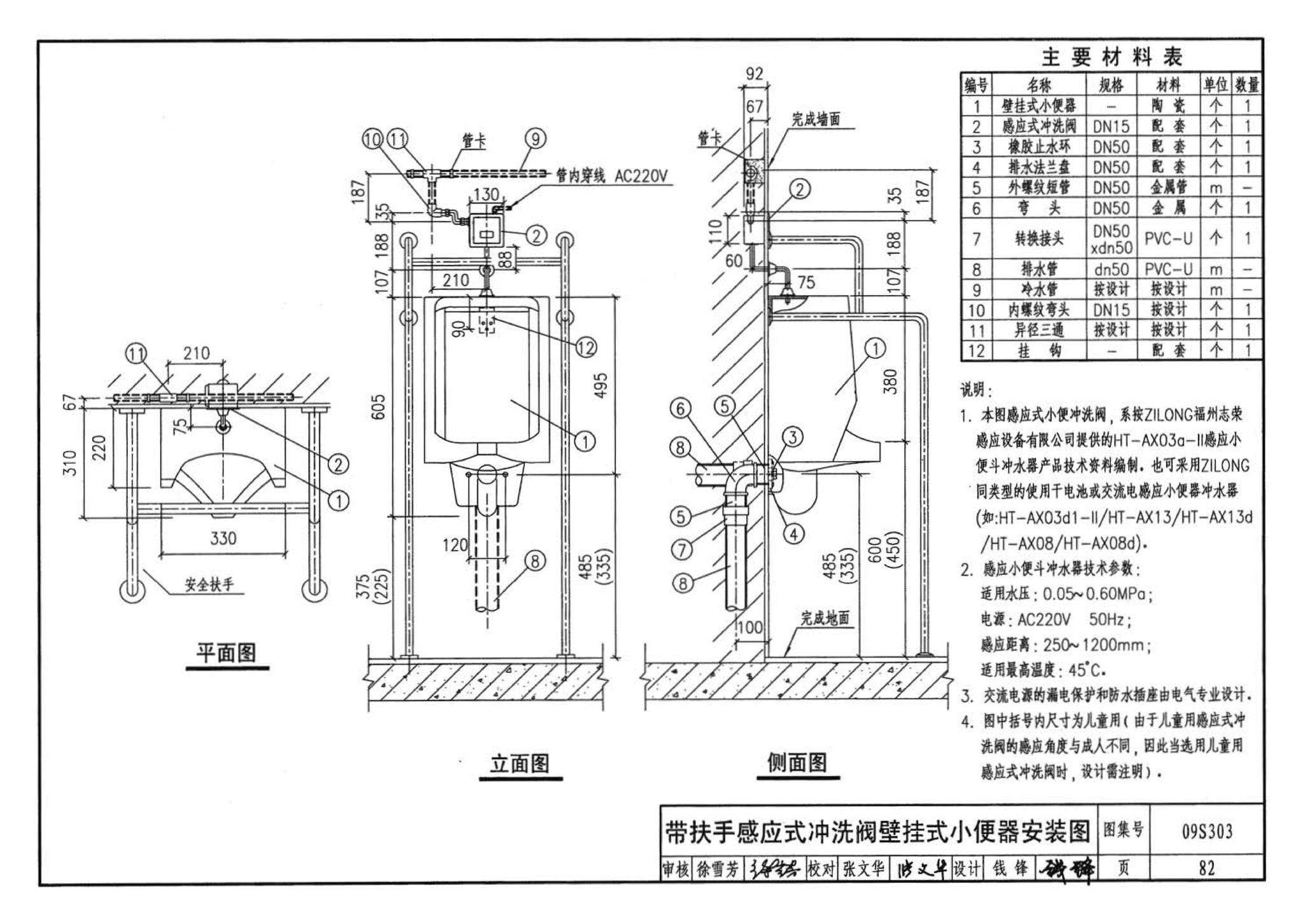 09S303--医疗卫生设备安装