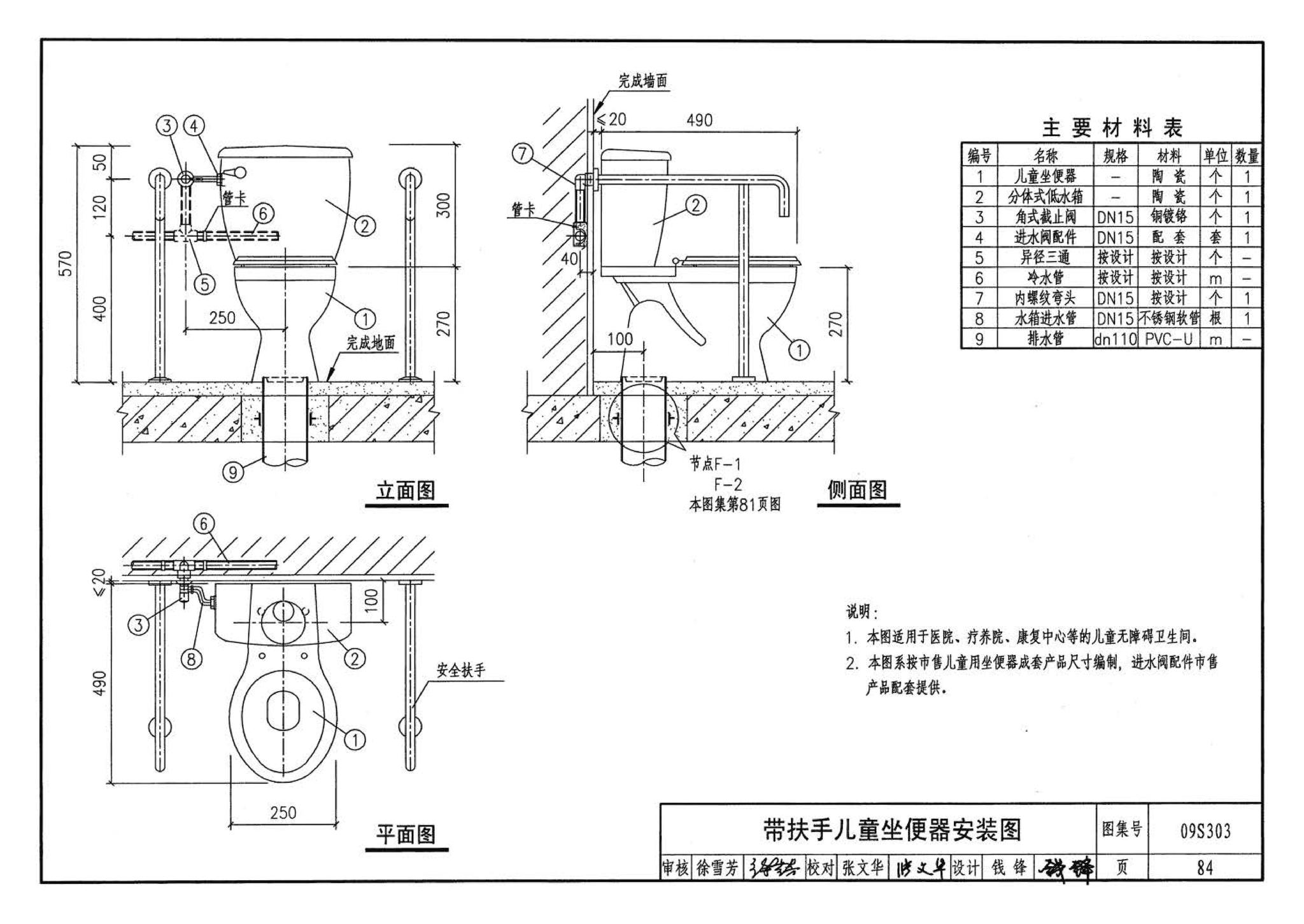 09S303--医疗卫生设备安装