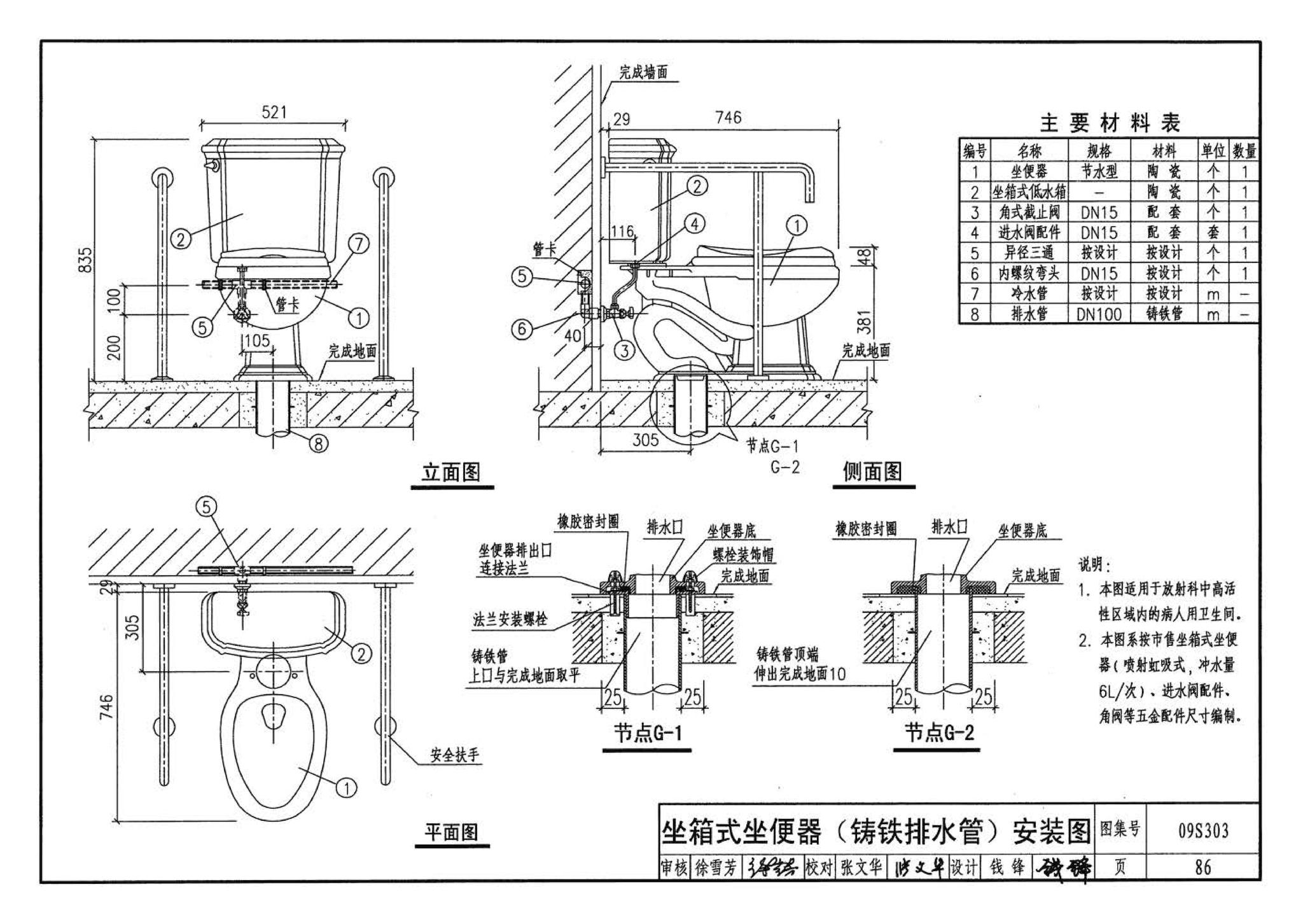 09S303--医疗卫生设备安装