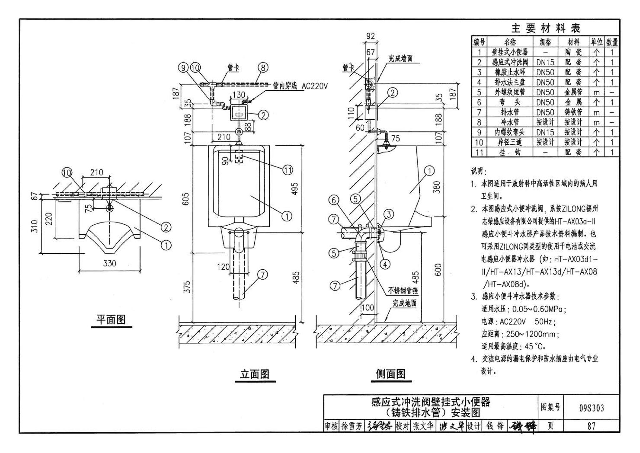 09S303--医疗卫生设备安装