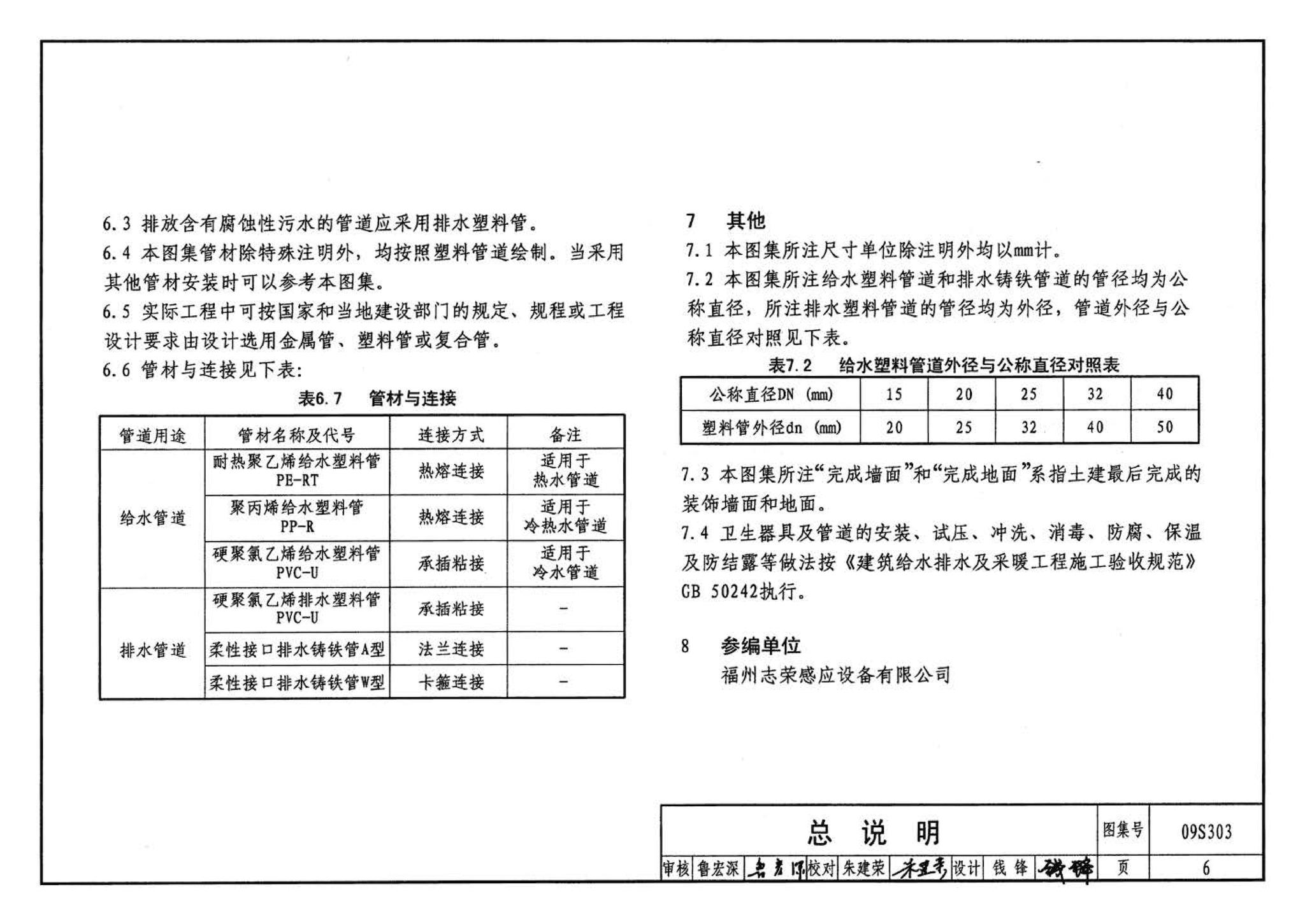 09S303--医疗卫生设备安装