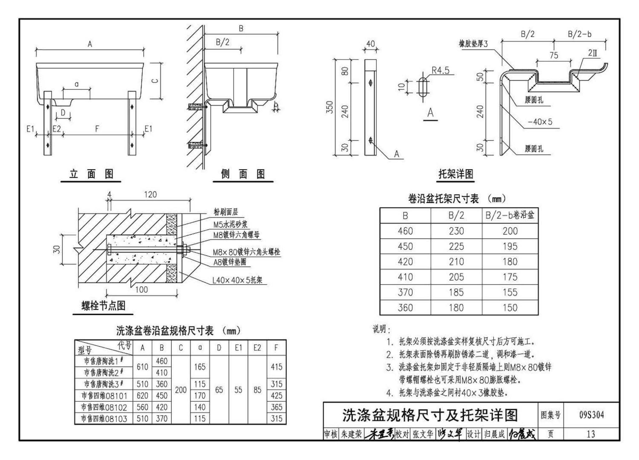 09S304--卫生设备安装