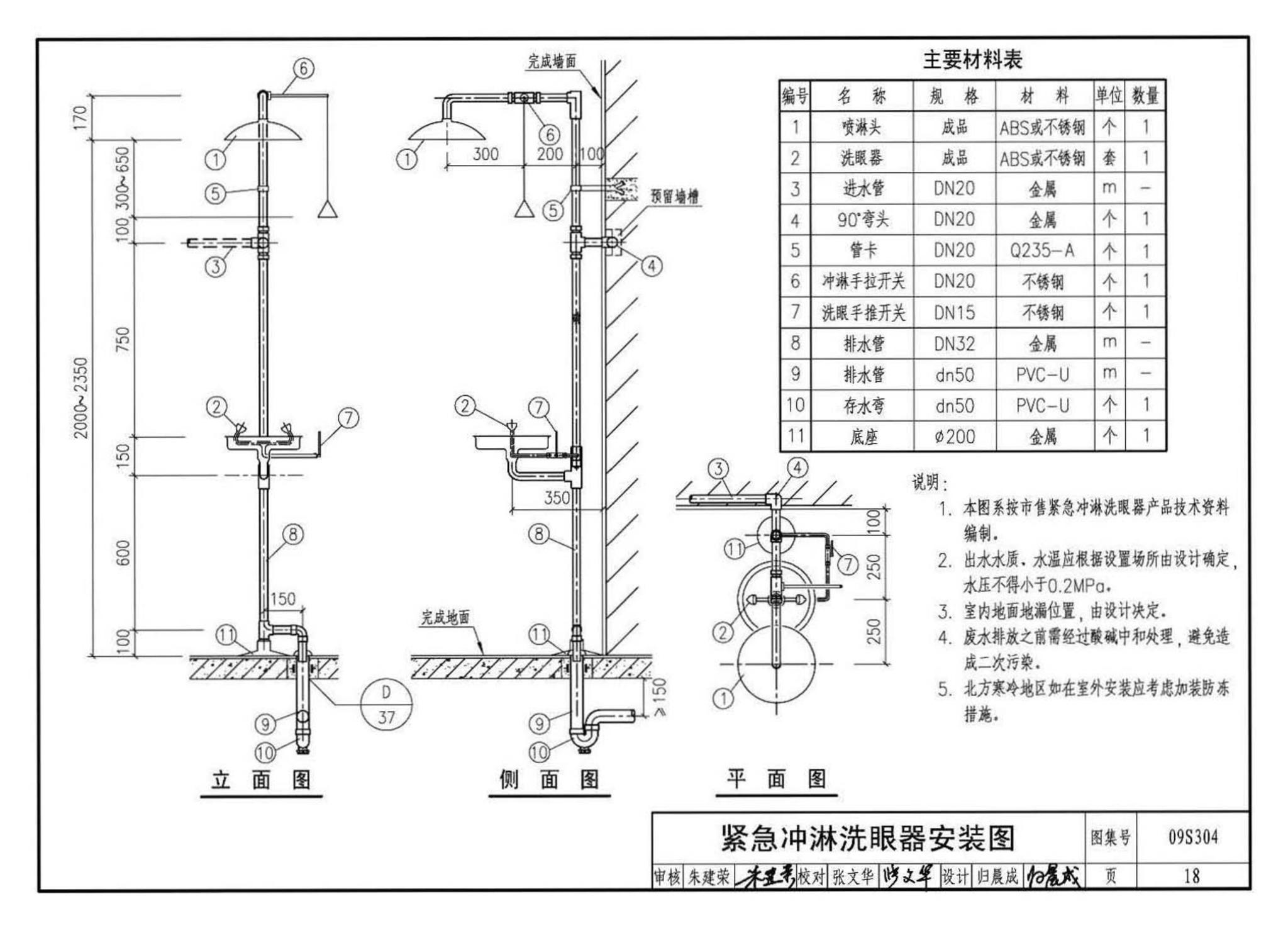 09S304--卫生设备安装