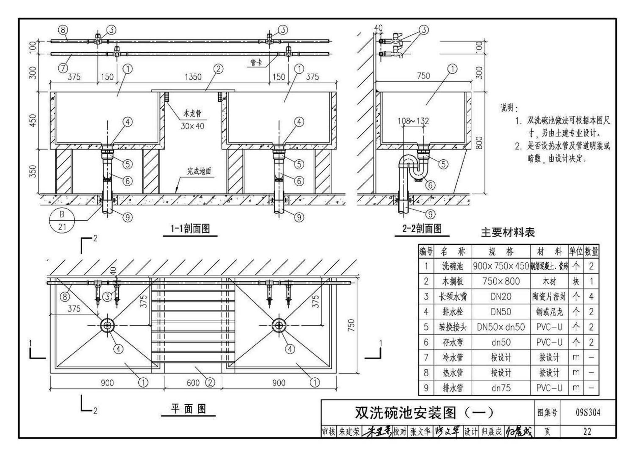 09S304--卫生设备安装