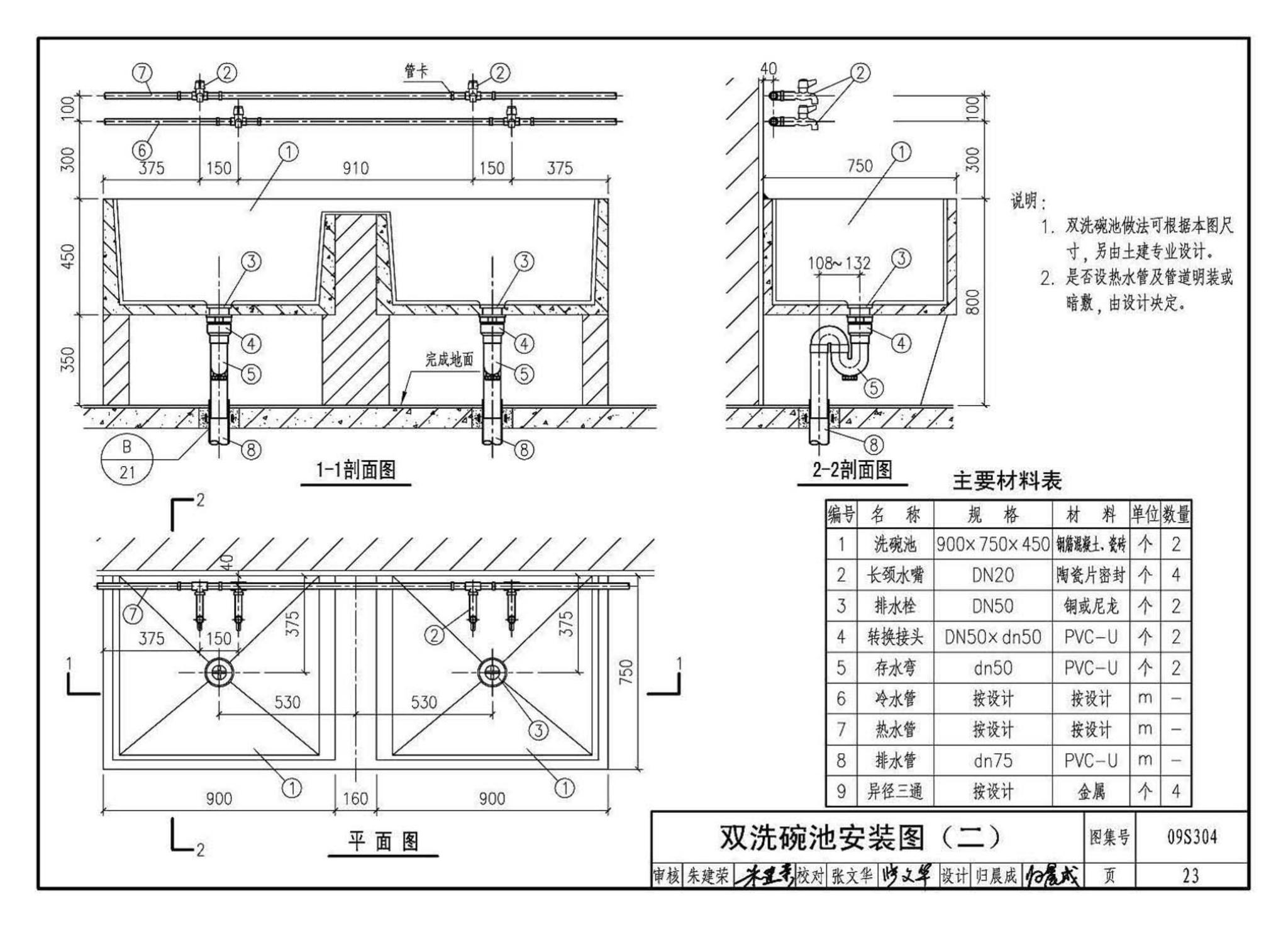 09S304--卫生设备安装