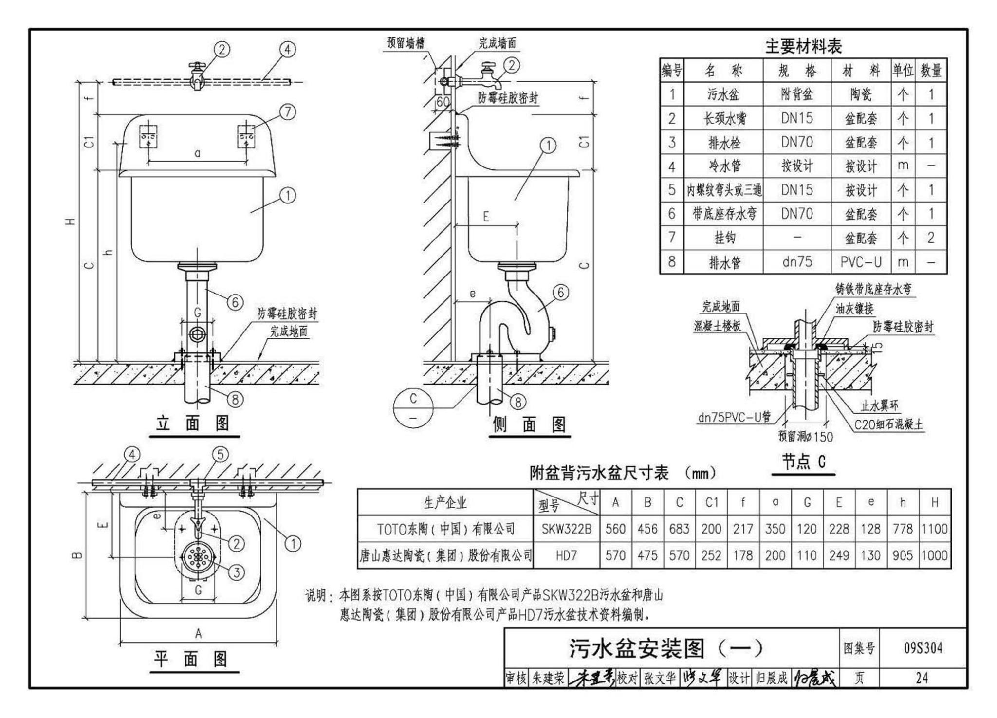 09S304--卫生设备安装