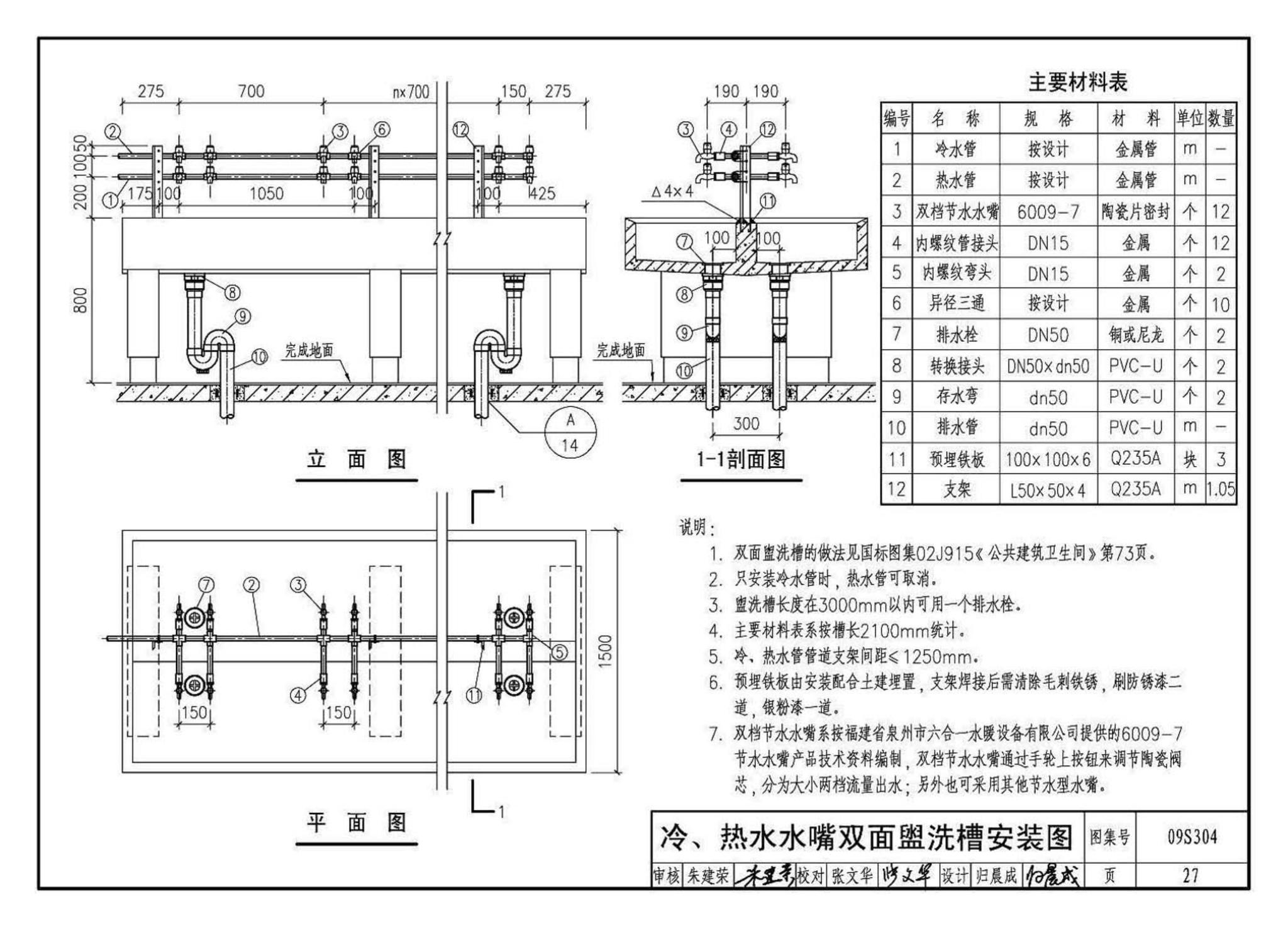 09S304--卫生设备安装