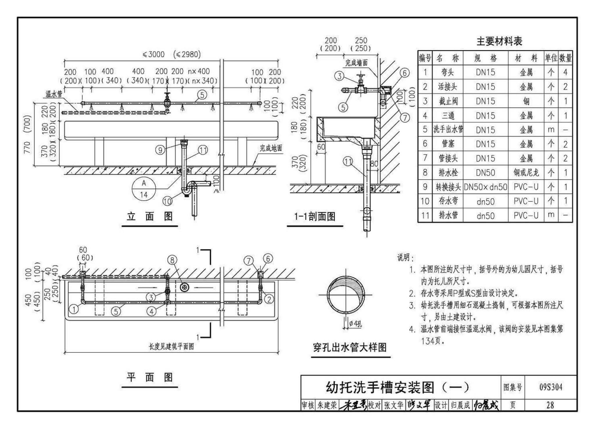 09S304--卫生设备安装