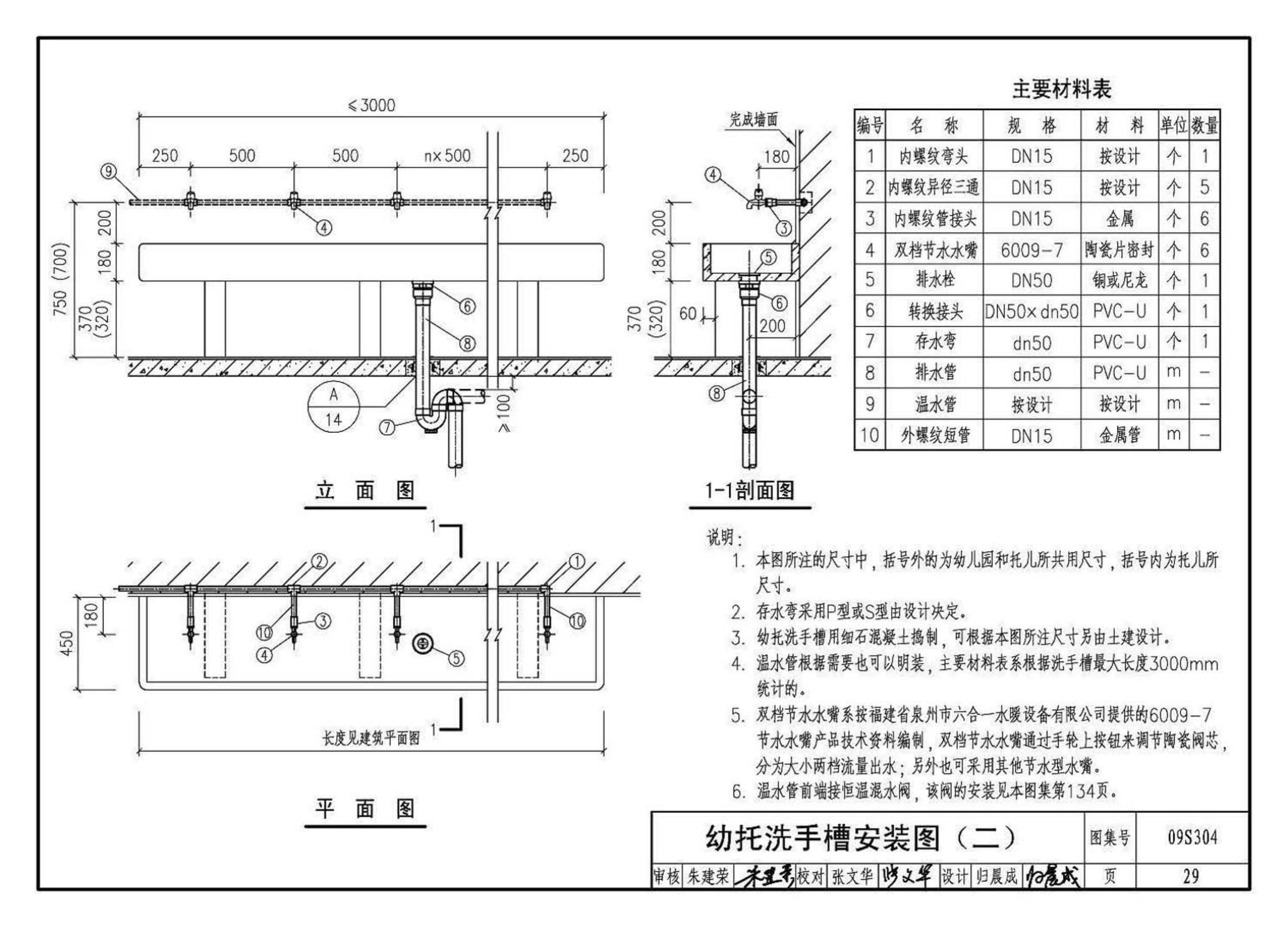 09S304--卫生设备安装