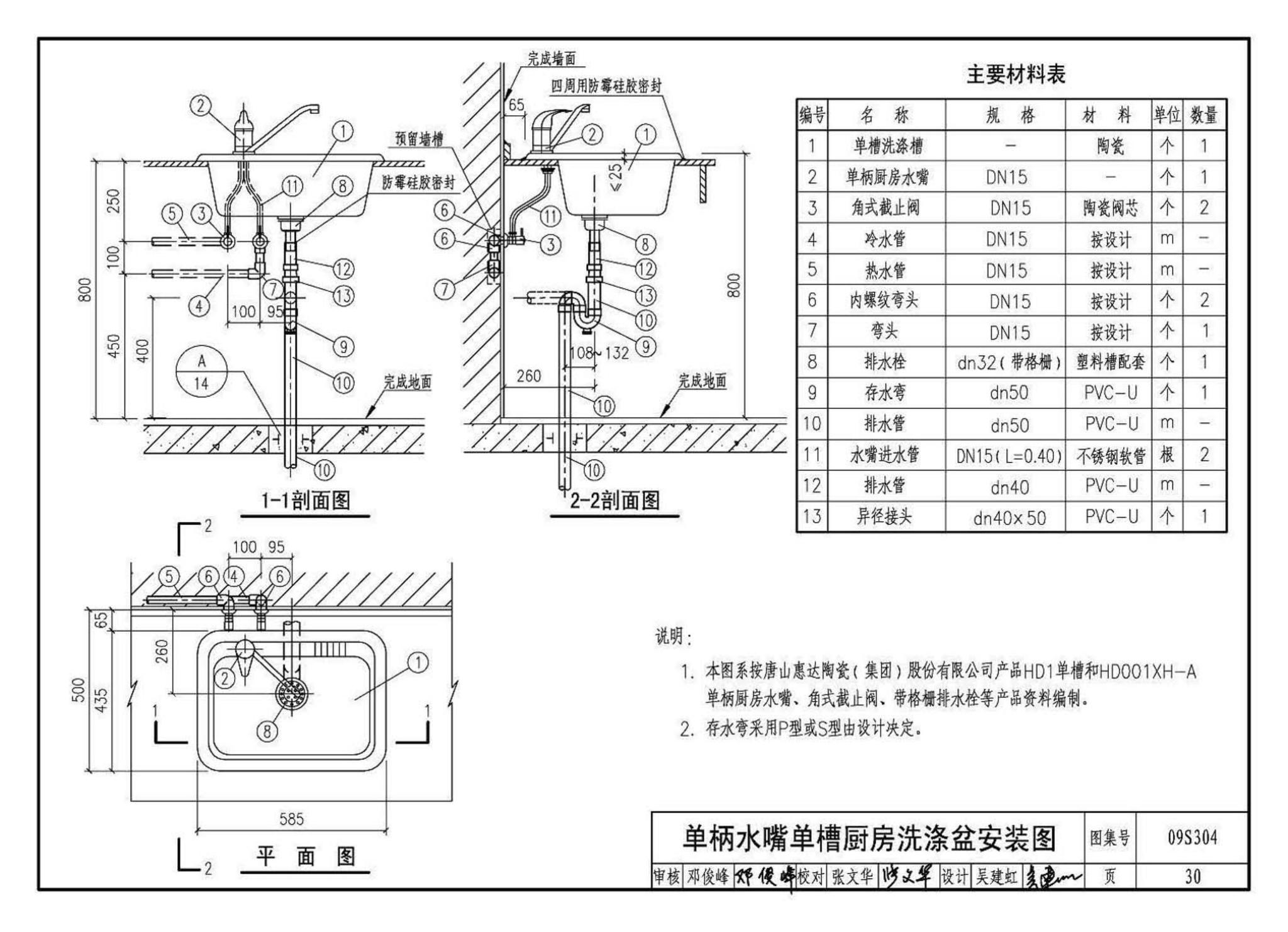 09S304--卫生设备安装