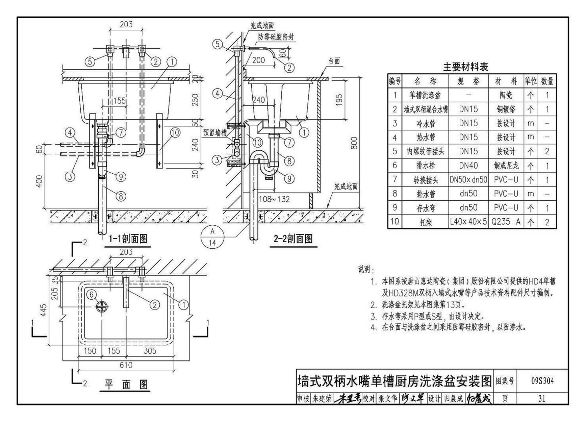 09S304--卫生设备安装