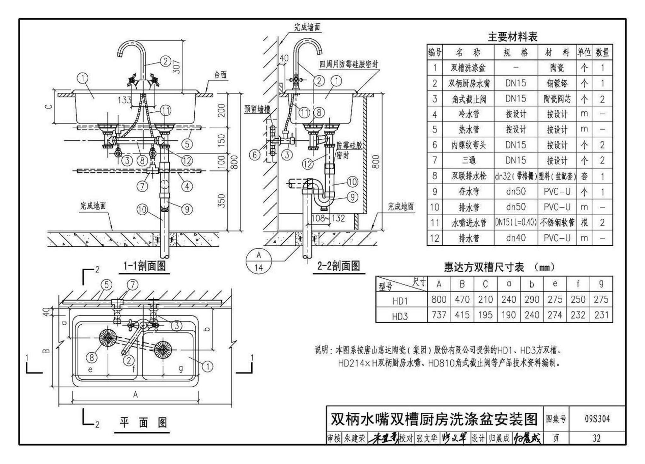 09S304--卫生设备安装