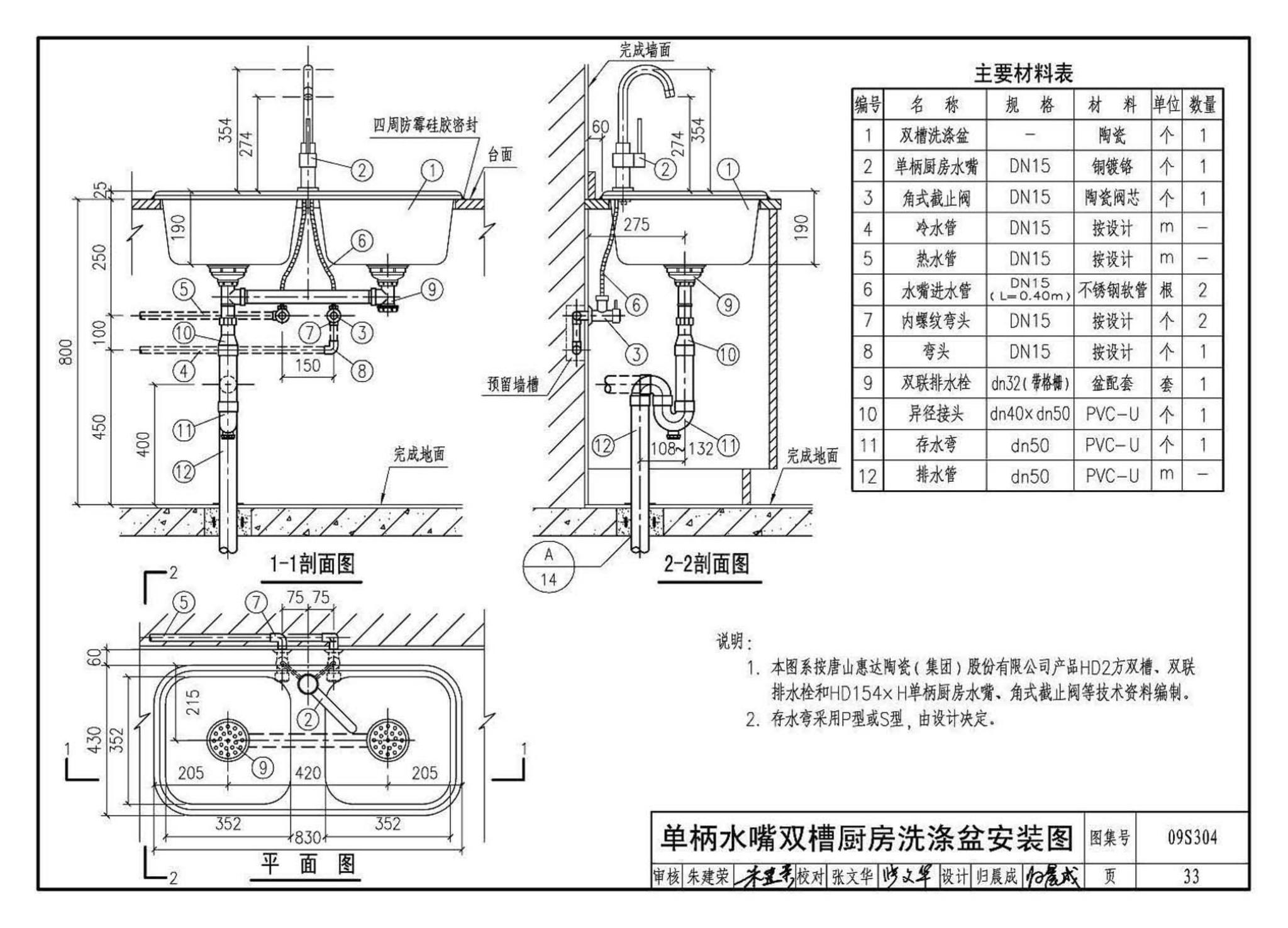 09S304--卫生设备安装