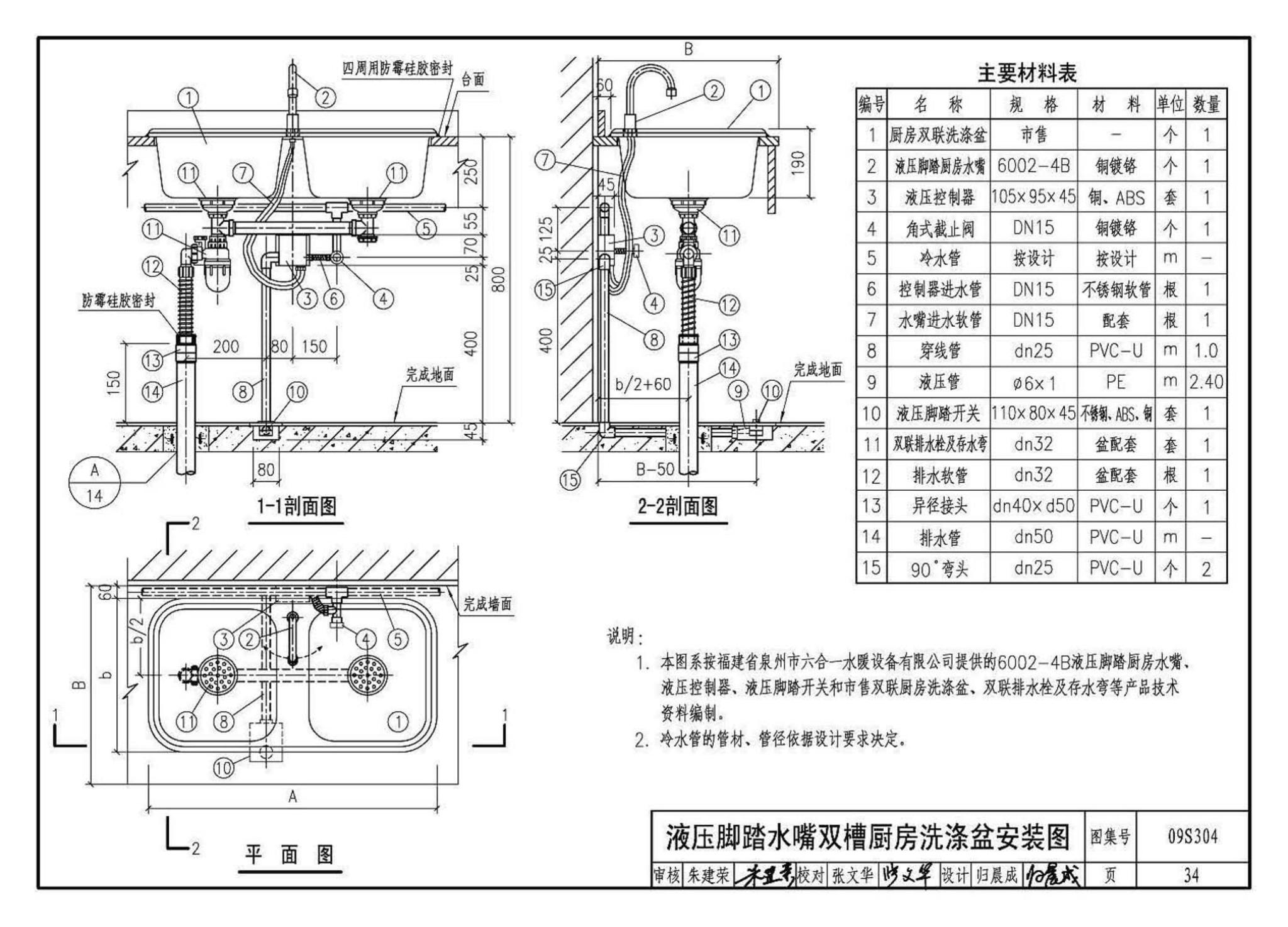 09S304--卫生设备安装