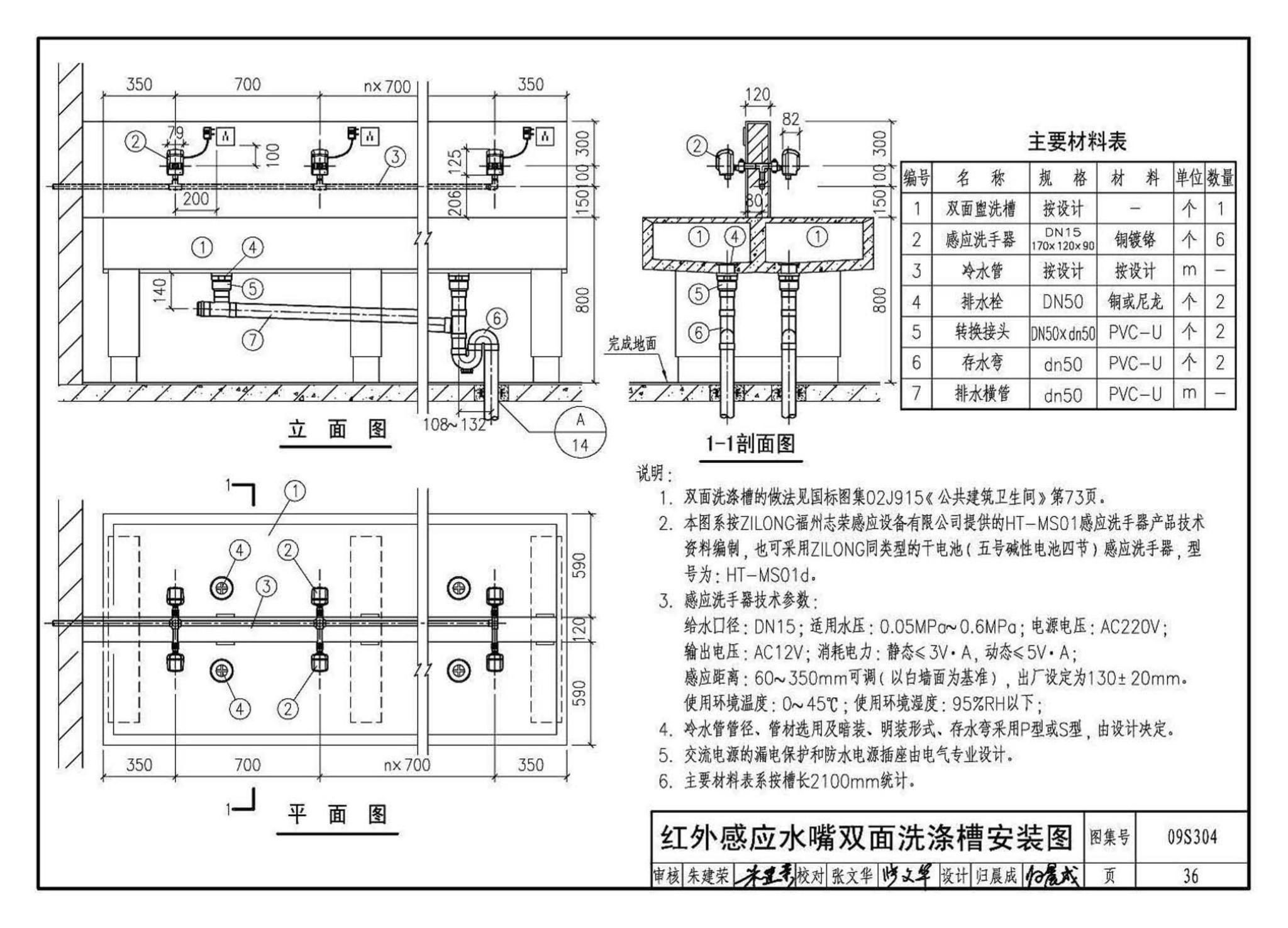 09S304--卫生设备安装