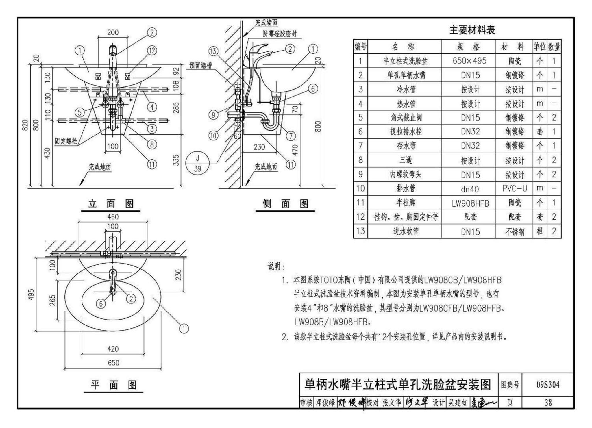 09S304--卫生设备安装