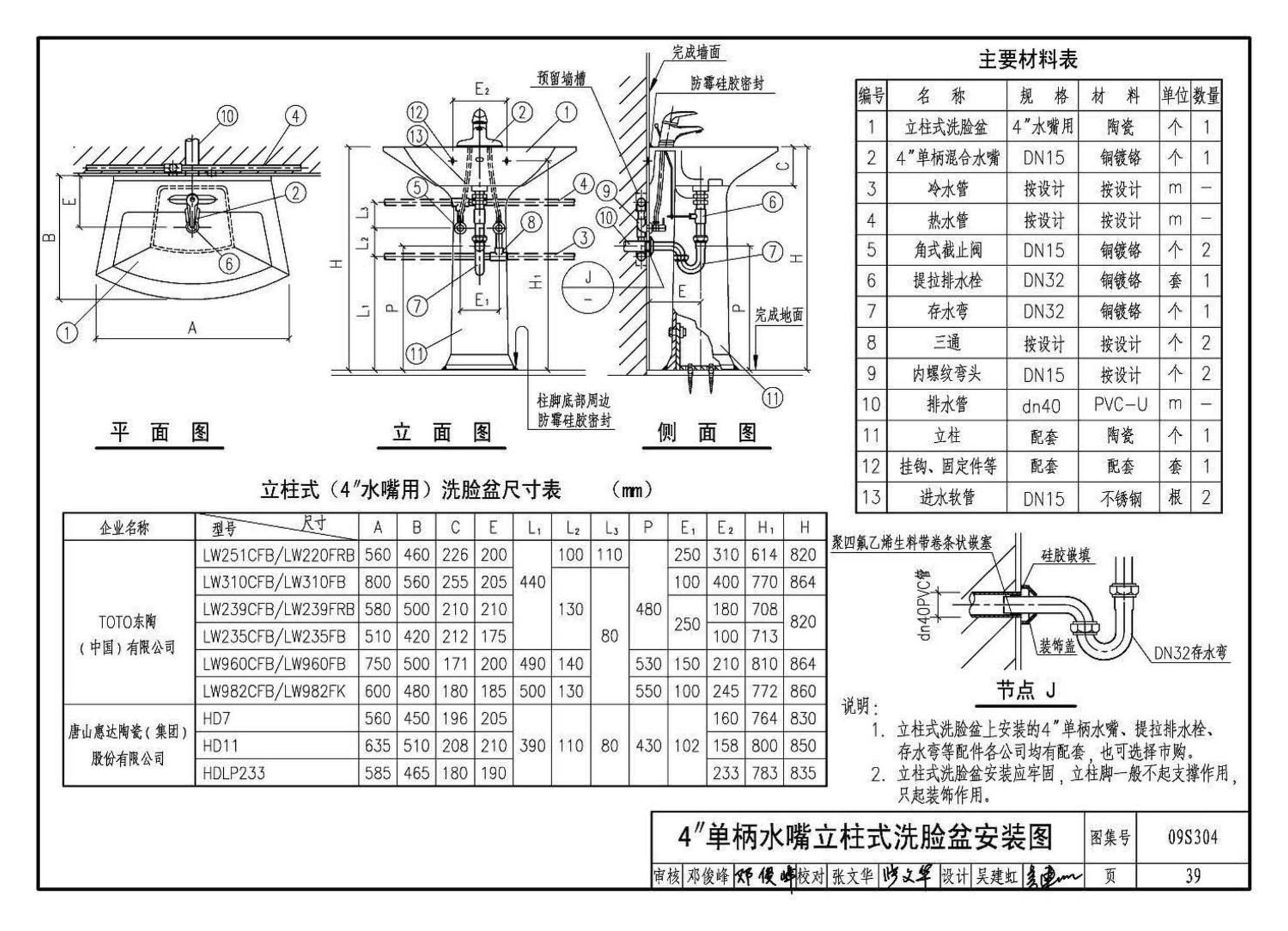 09S304--卫生设备安装