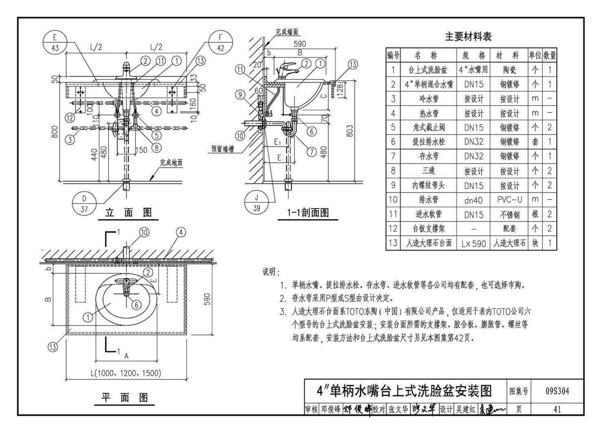 09S304--卫生设备安装