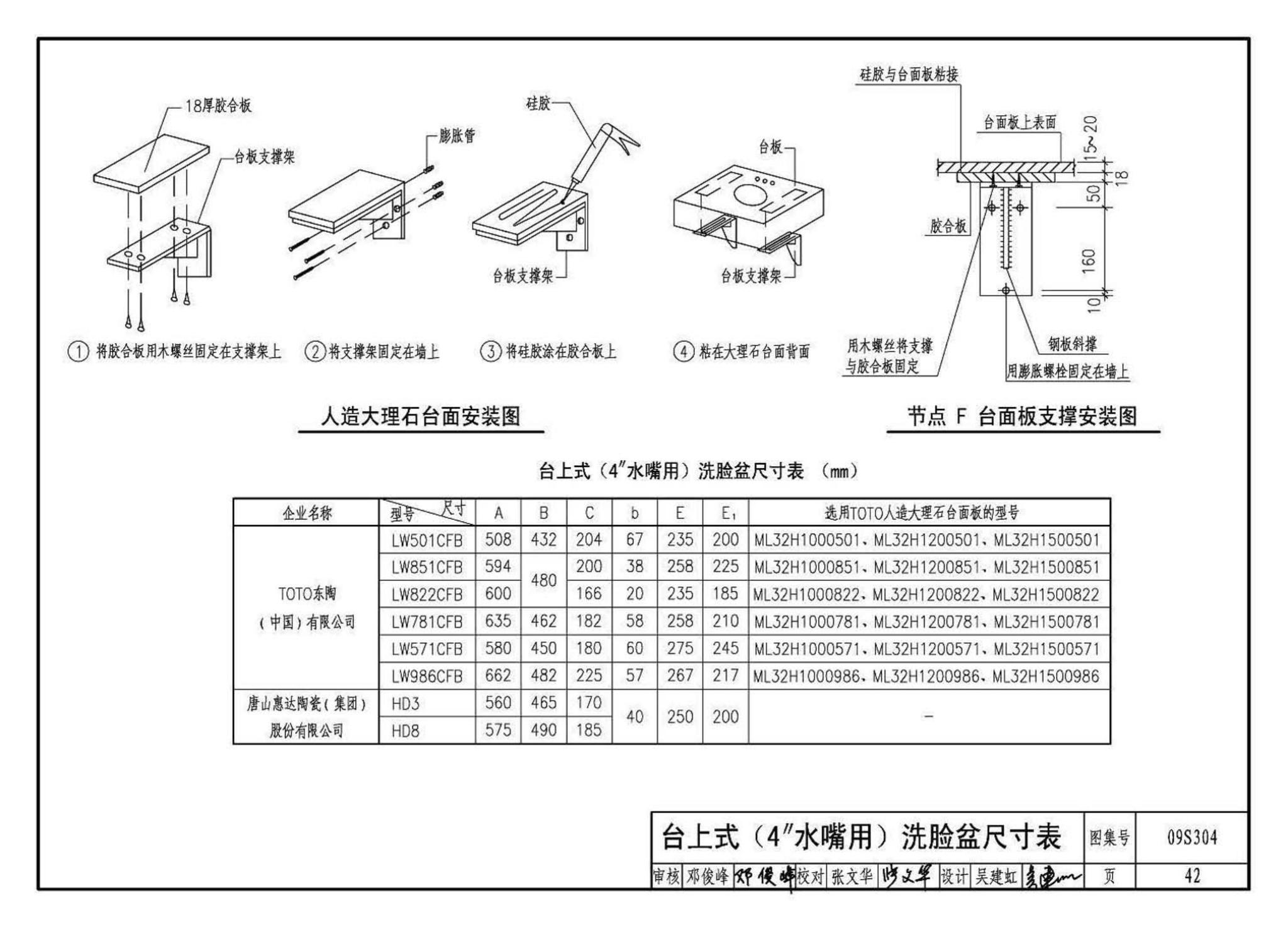 09S304--卫生设备安装