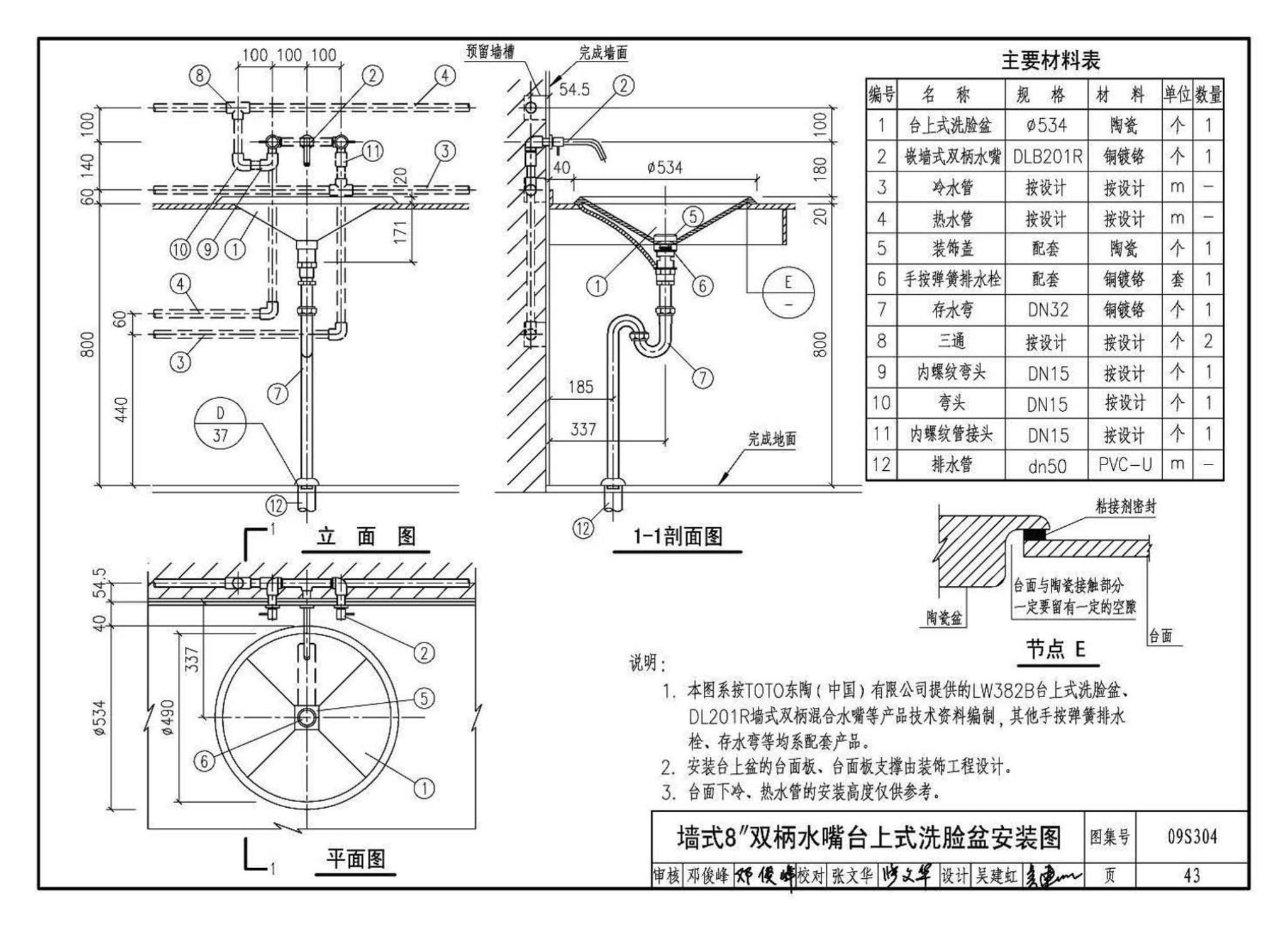 09S304--卫生设备安装