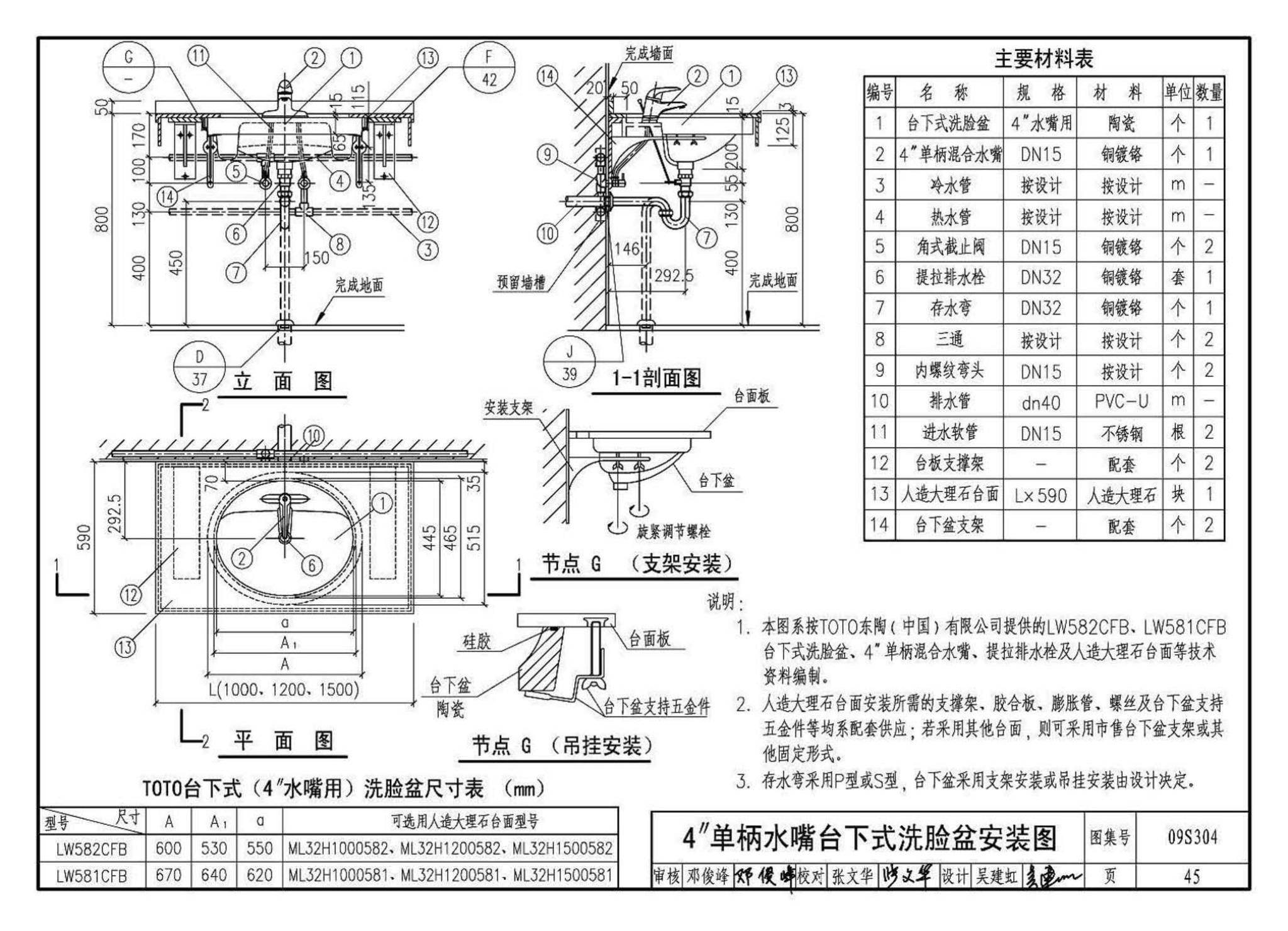 09S304--卫生设备安装