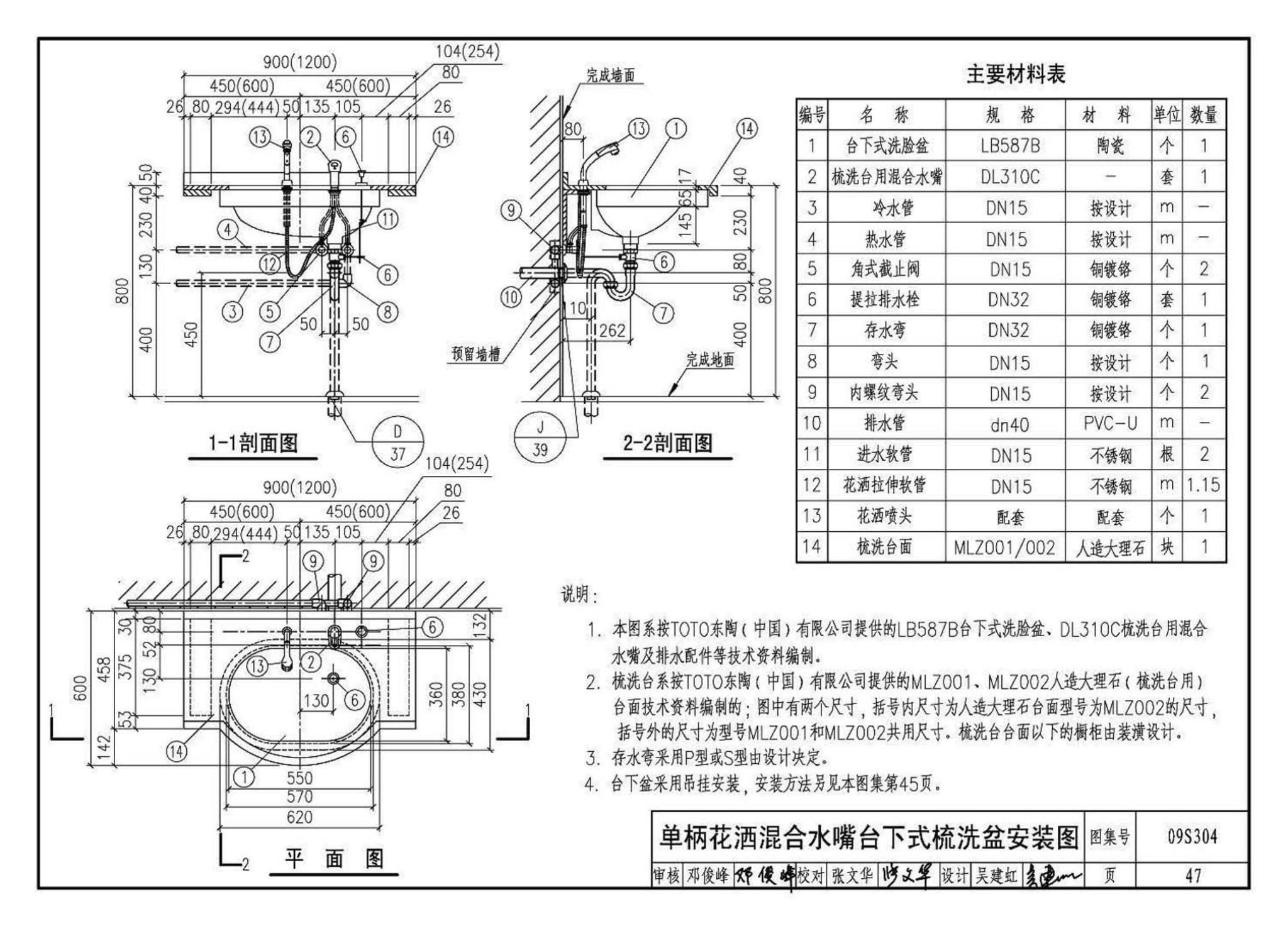 09S304--卫生设备安装