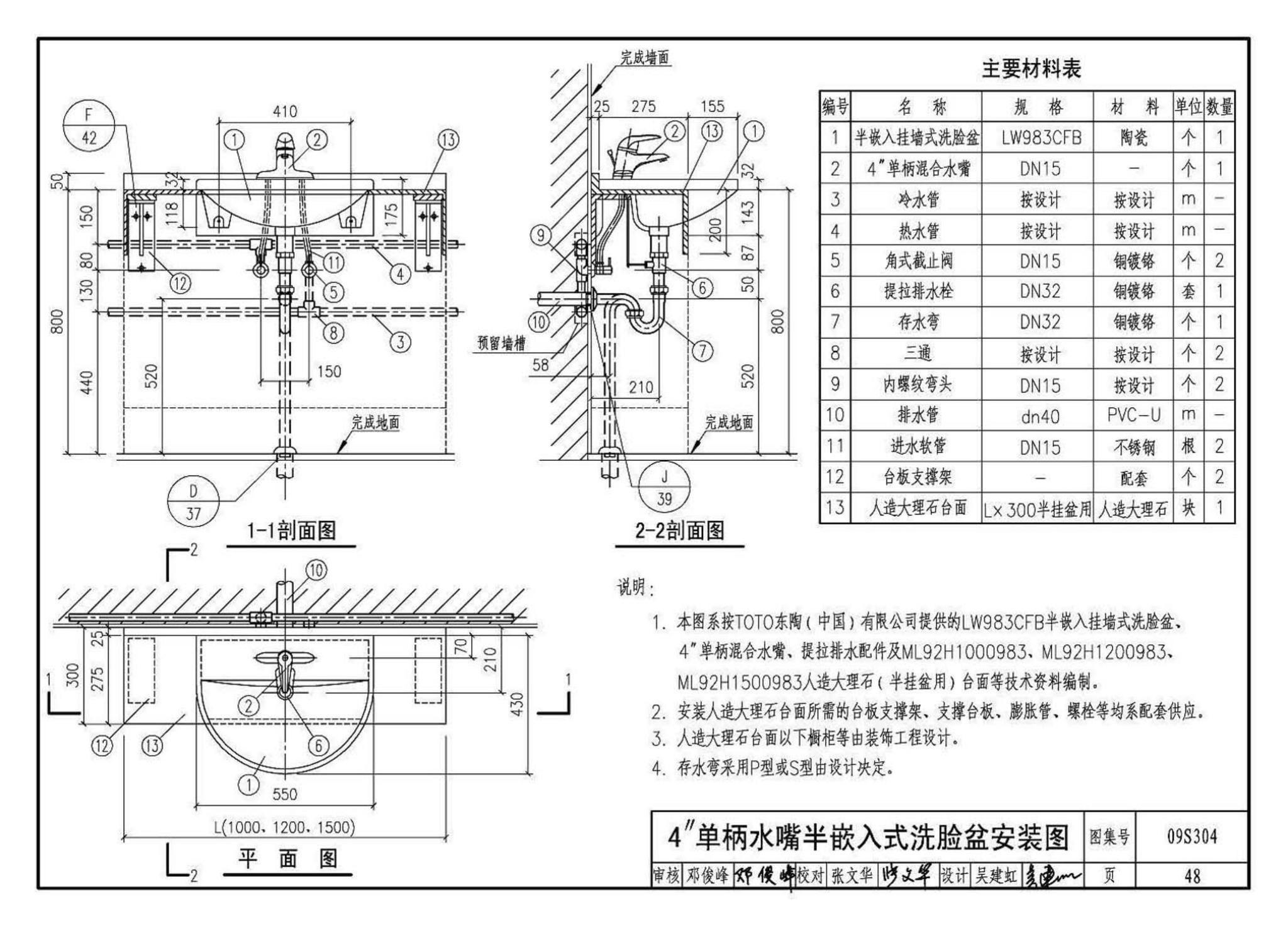 09S304--卫生设备安装