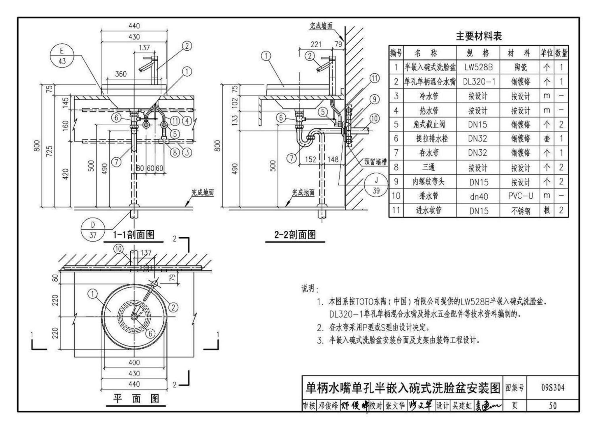 09S304--卫生设备安装