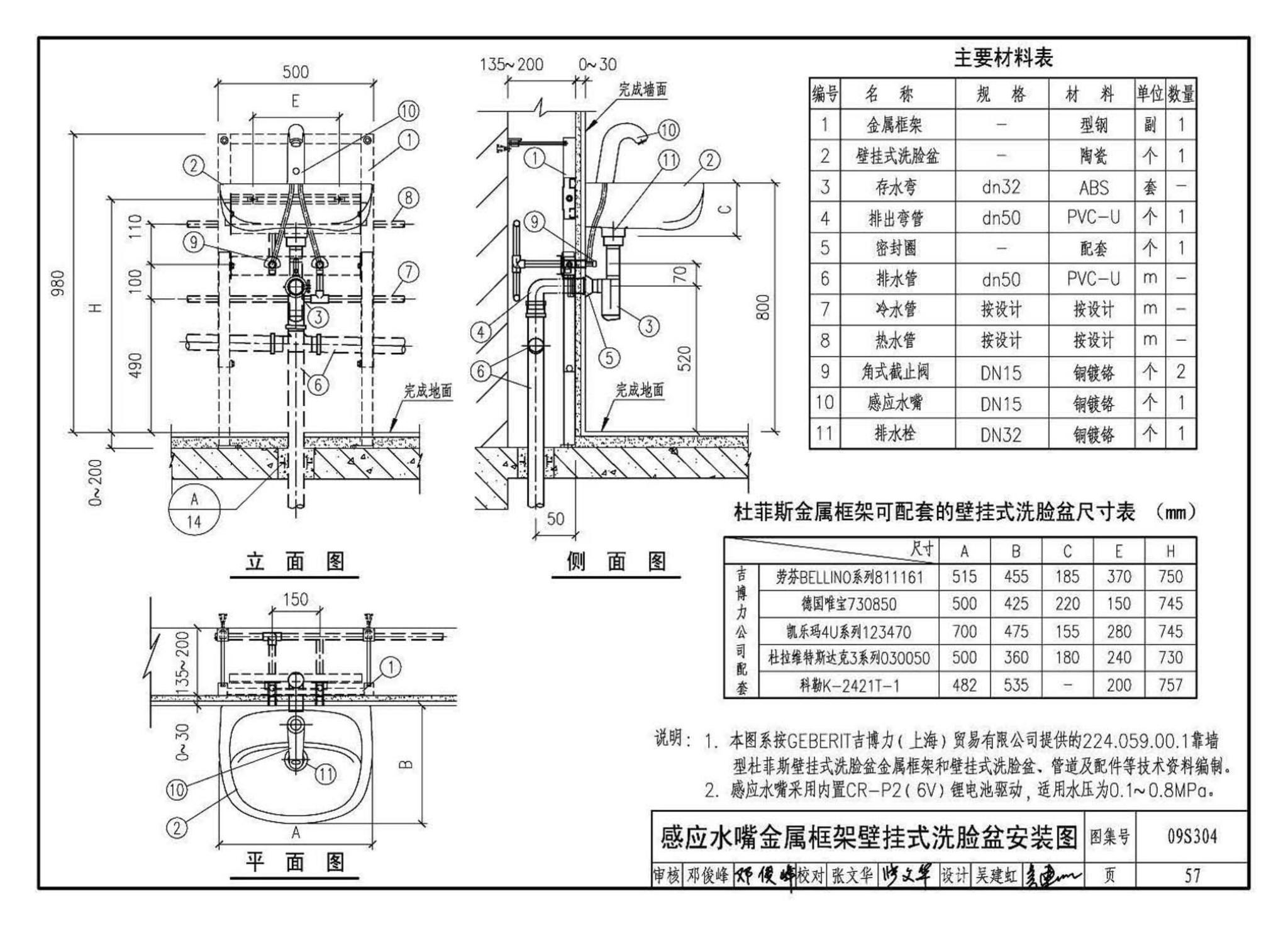 09S304--卫生设备安装