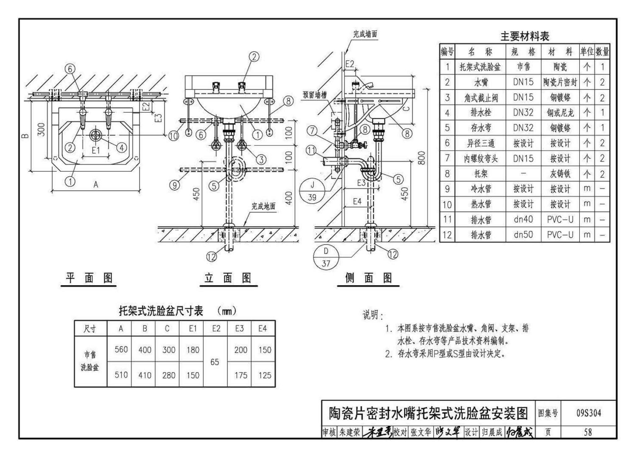 09S304--卫生设备安装