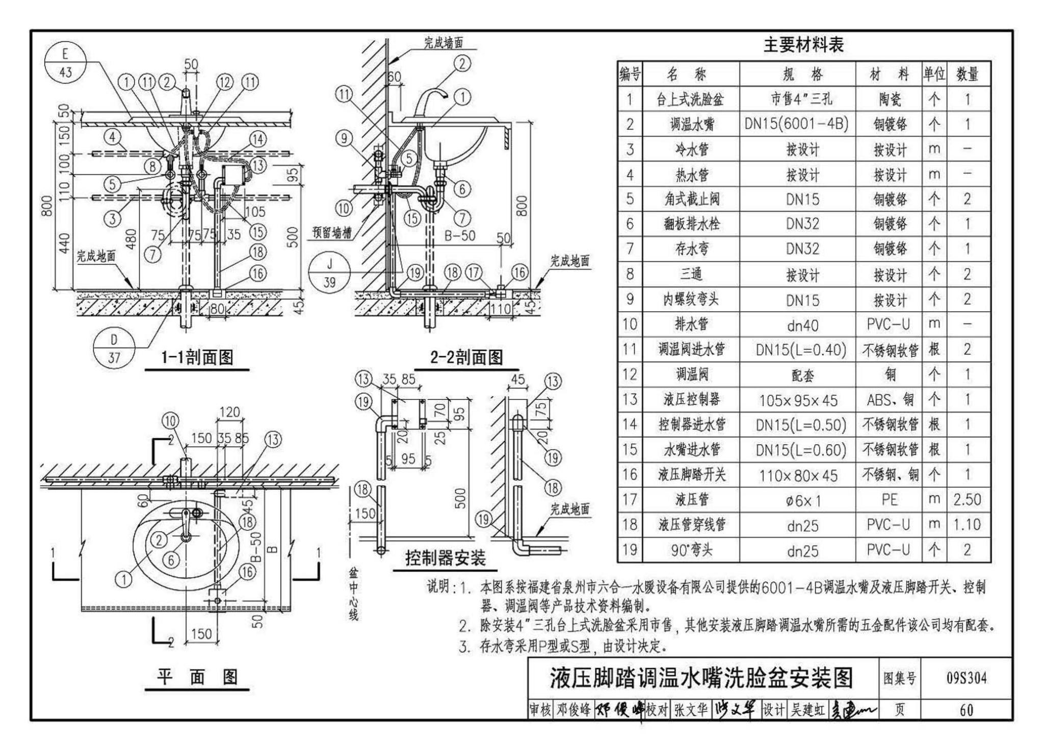 09S304--卫生设备安装