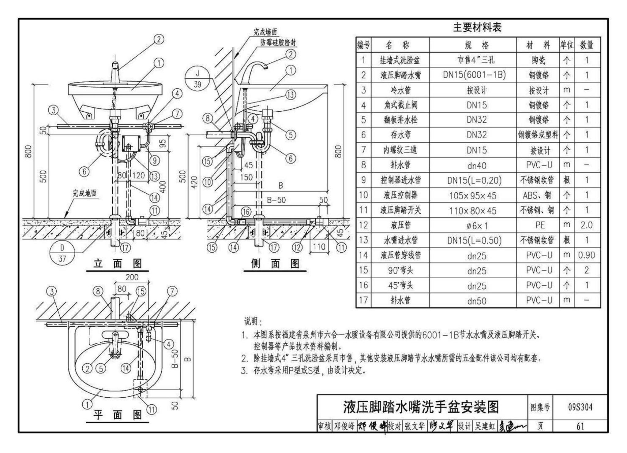 09S304--卫生设备安装