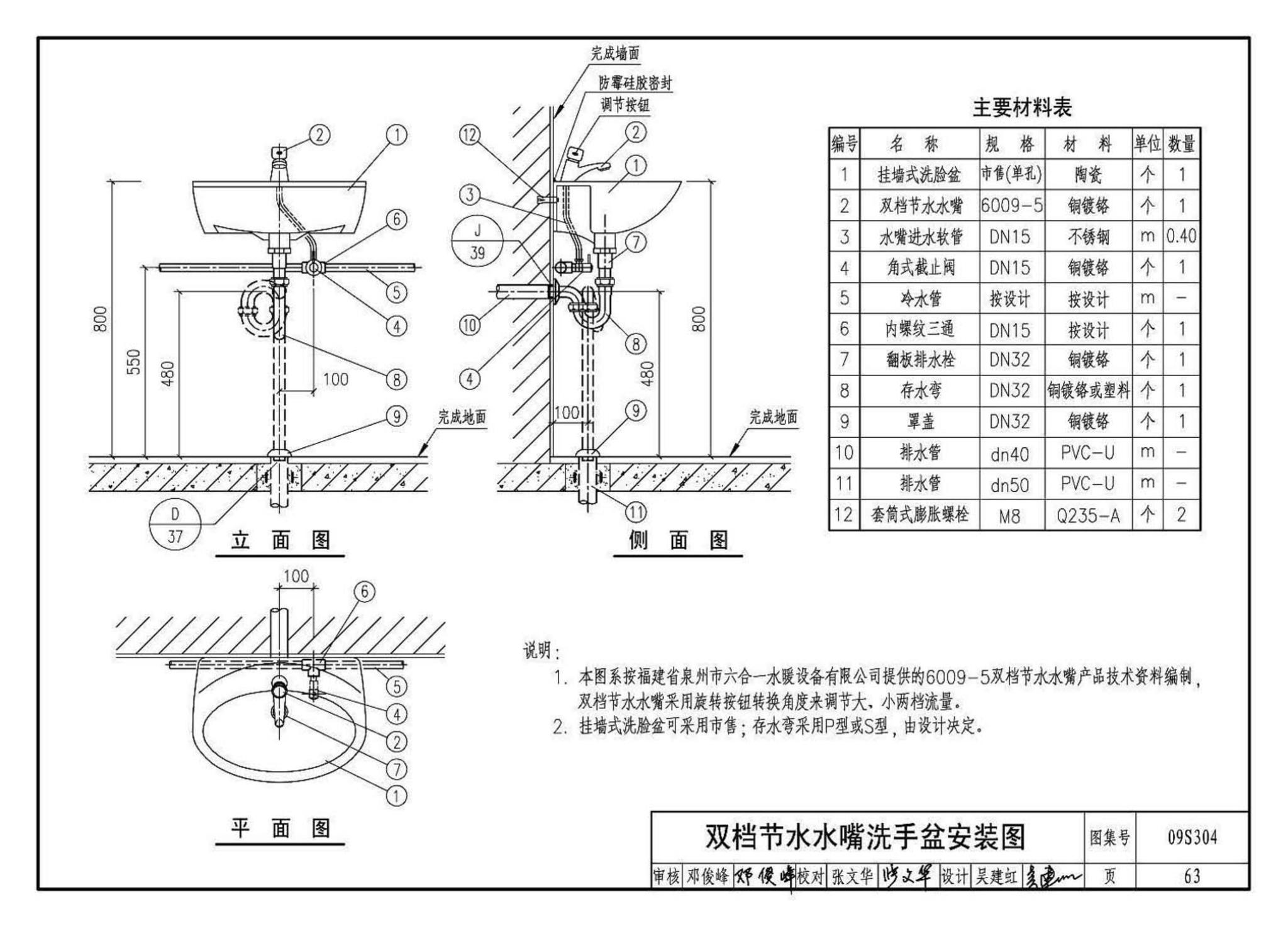 09S304--卫生设备安装