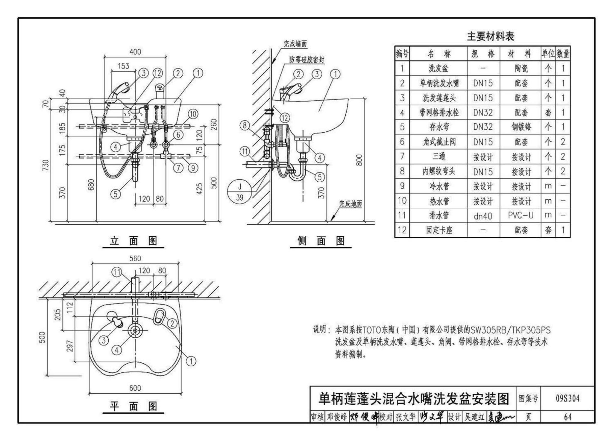 09S304--卫生设备安装