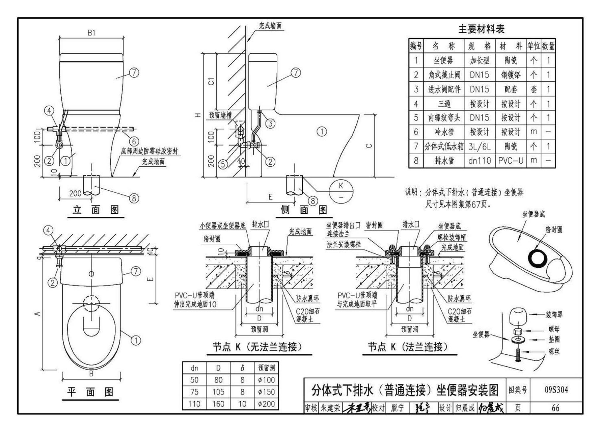 09S304--卫生设备安装