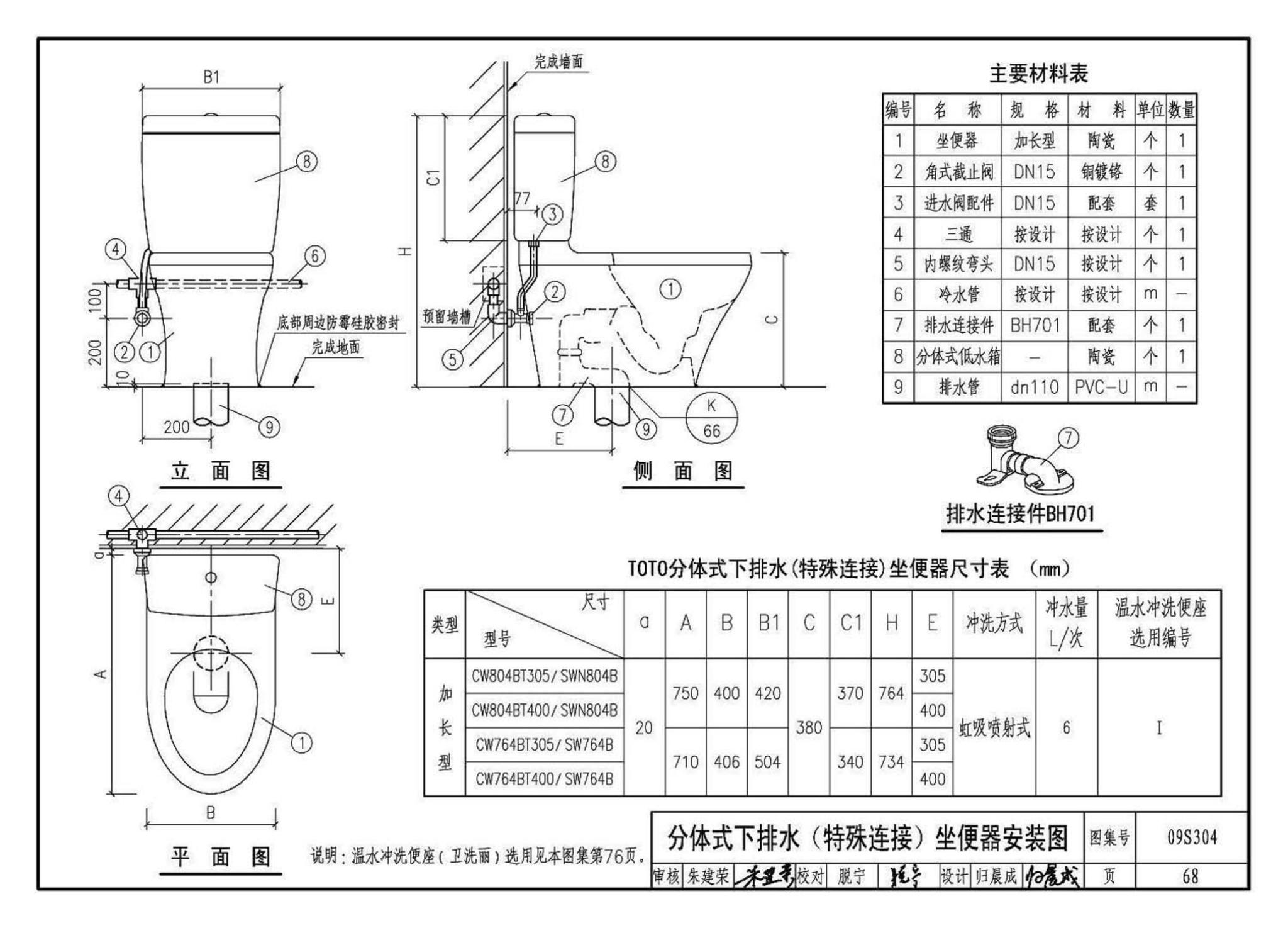 09S304--卫生设备安装