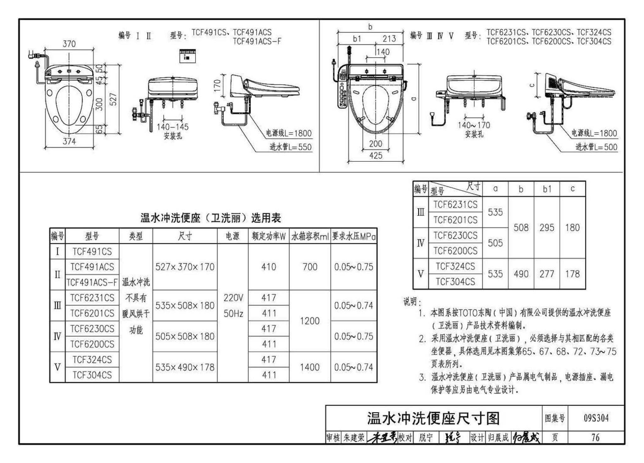 09S304--卫生设备安装