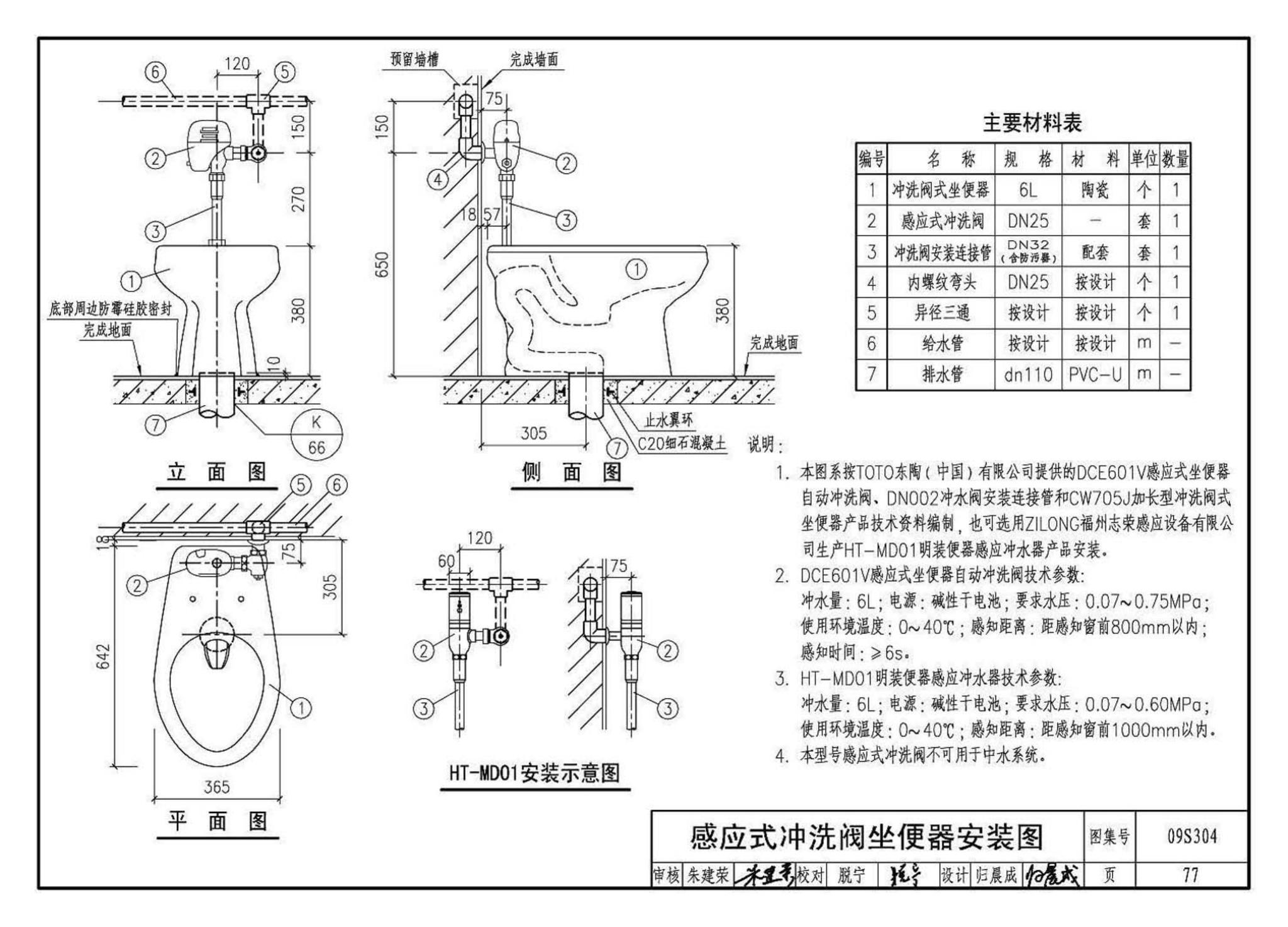 09S304--卫生设备安装