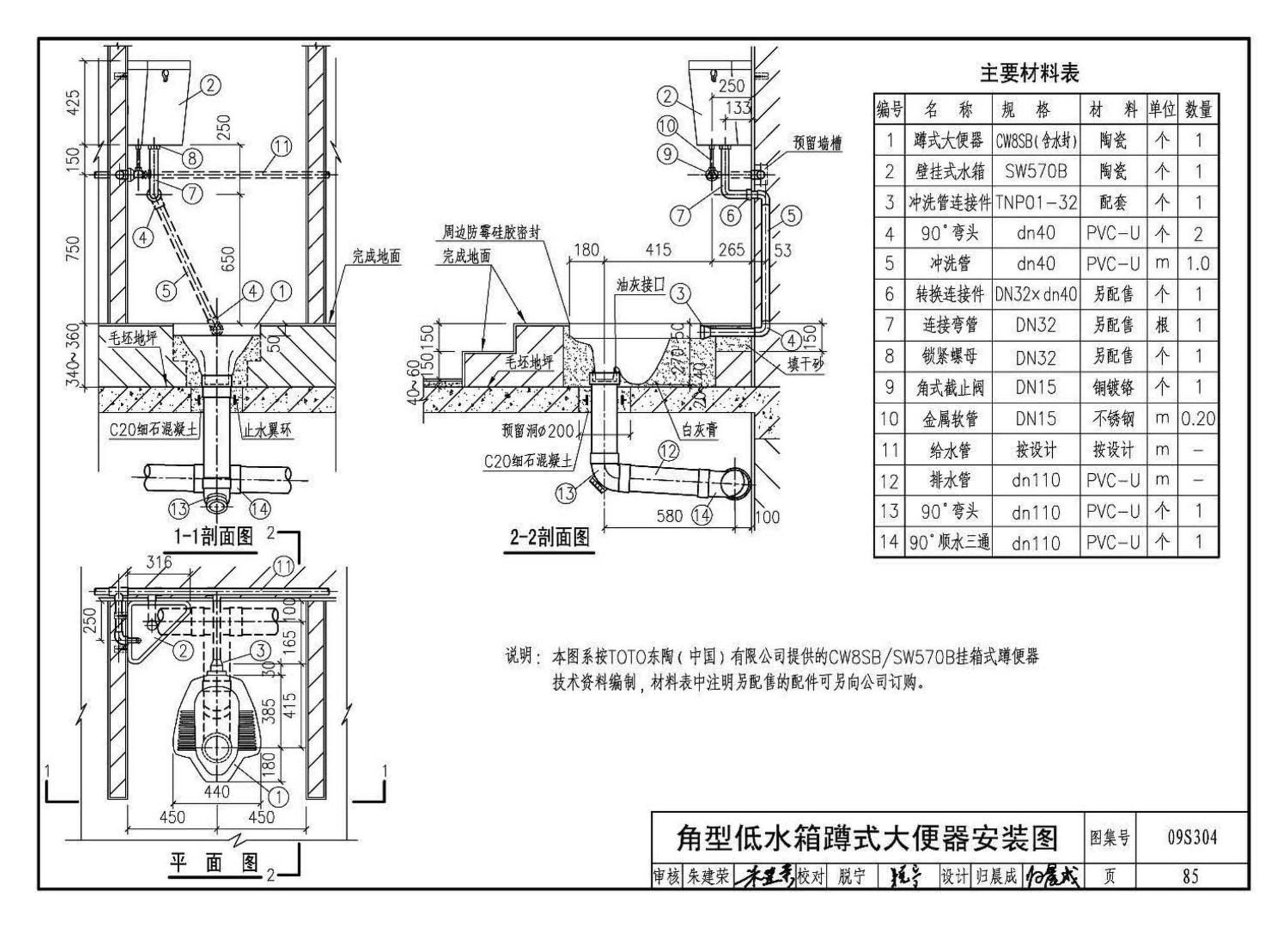 09S304--卫生设备安装