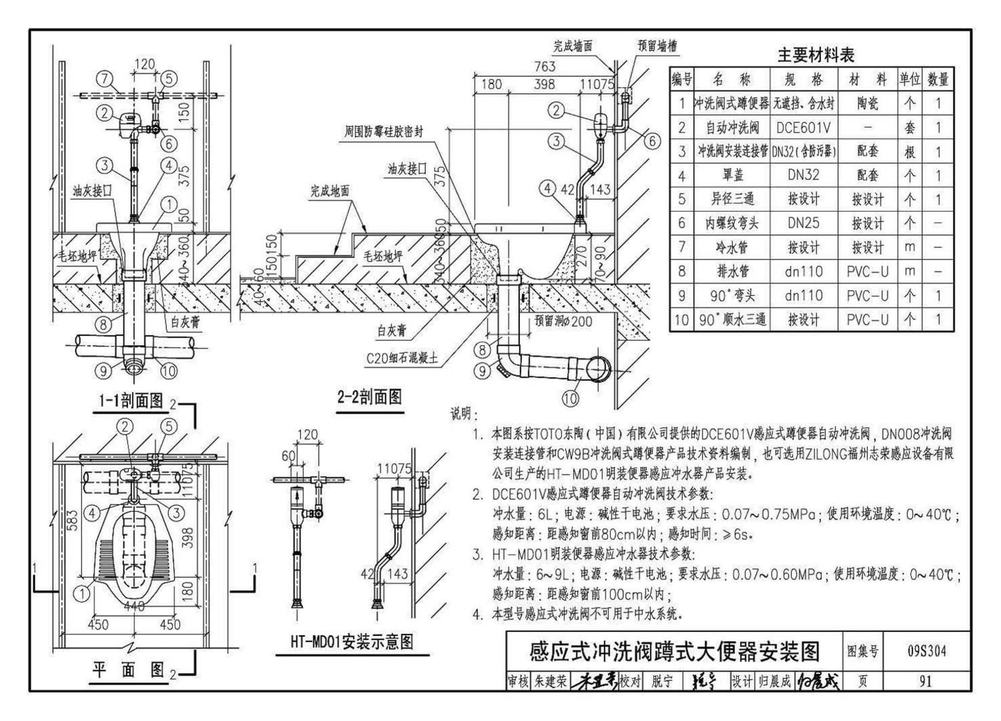 09S304--卫生设备安装