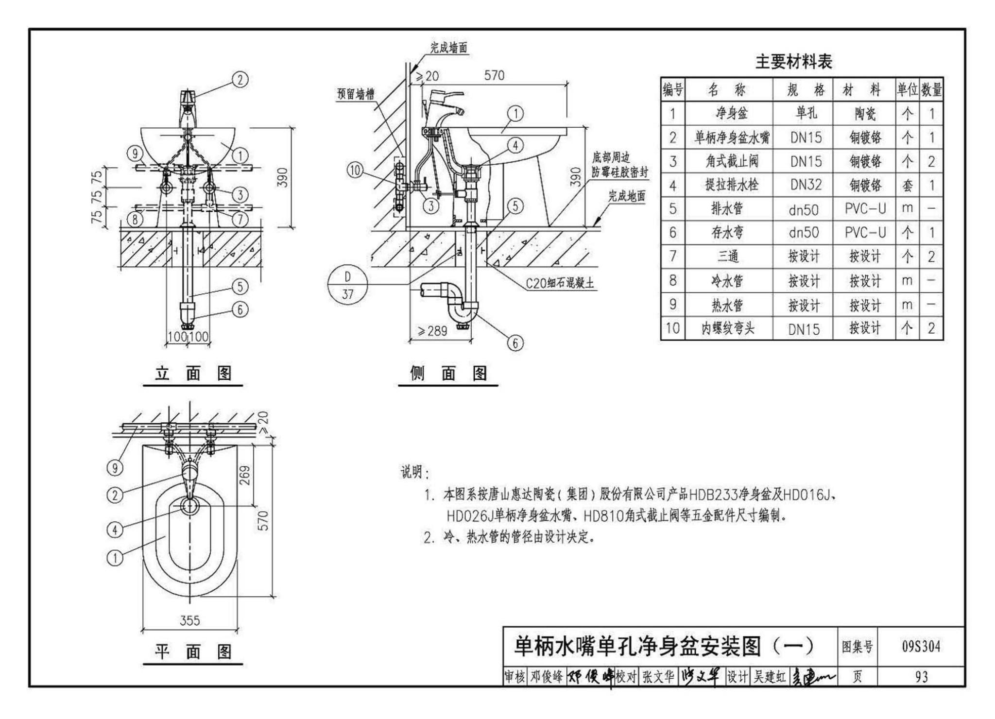 09S304--卫生设备安装